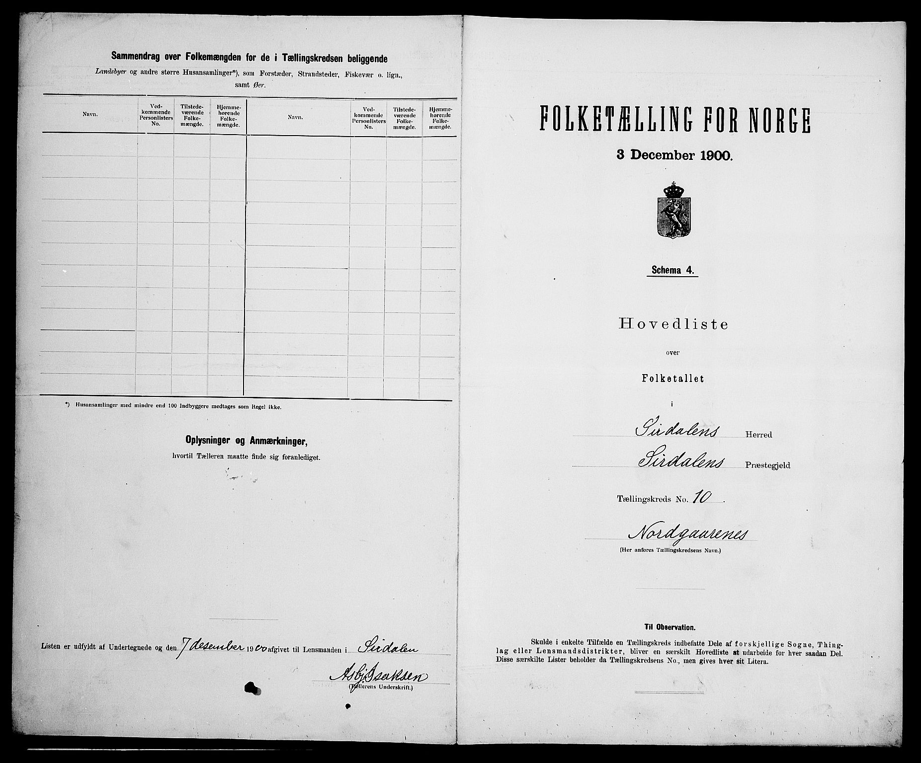 SAK, Folketelling 1900 for 1046 Sirdal herred, 1900, s. 36