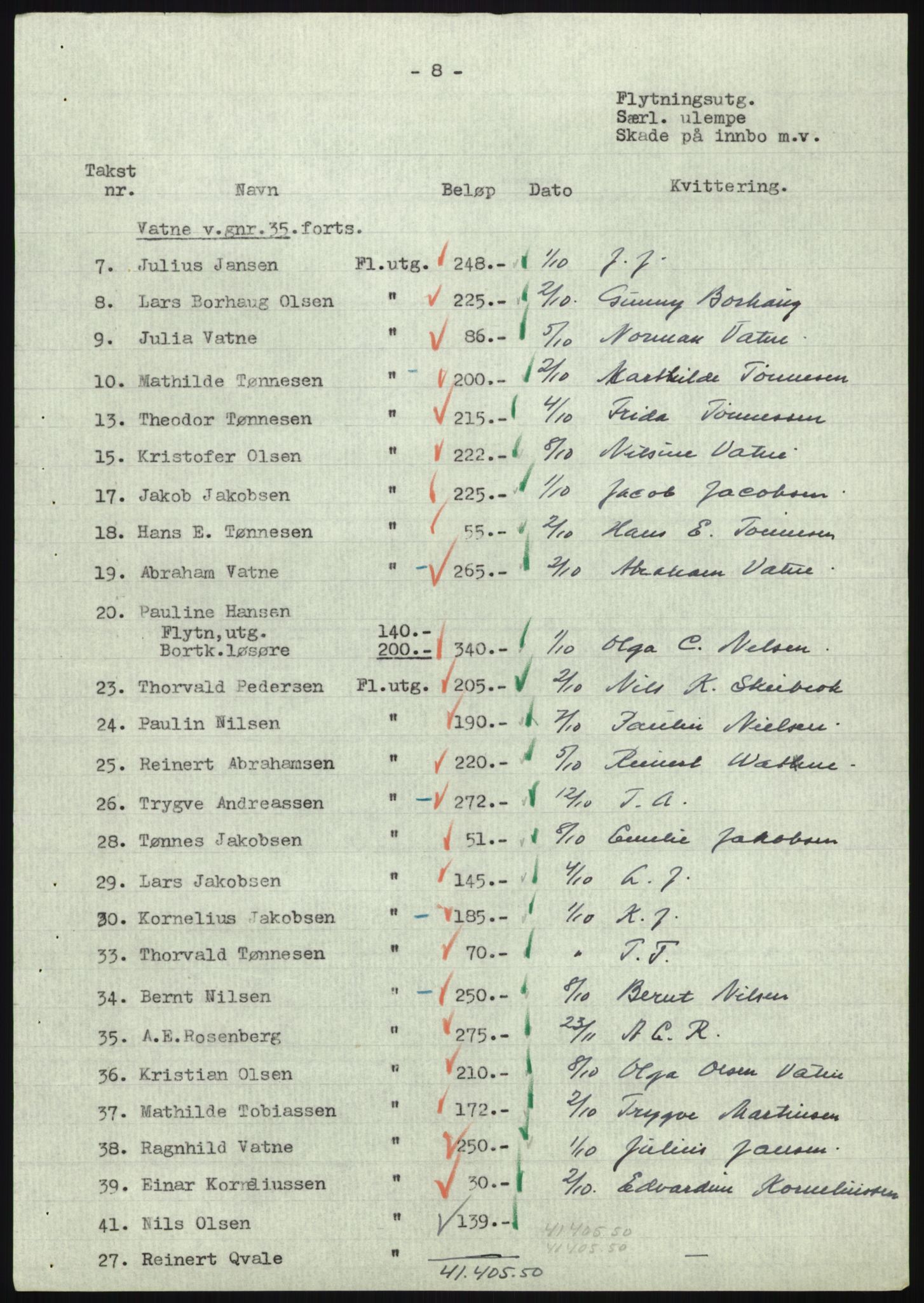 Forsvarsdepartementet, 10. kontor / Oppgjørskontoret, AV/RA-RAFA-1225/D/Db/L0180: Lista oppgjørskontor, 1942-1952, s. 1098