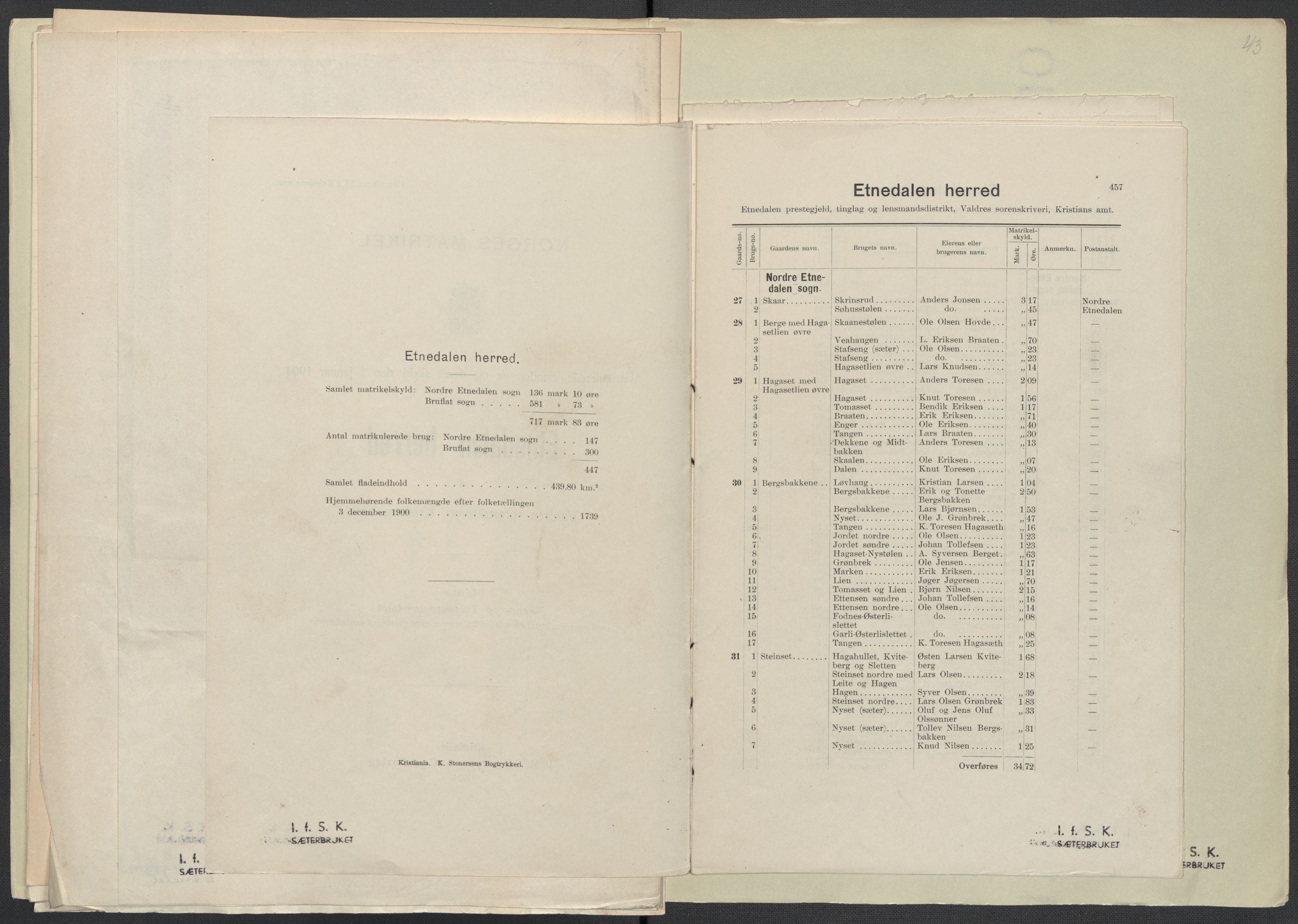Instituttet for sammenlignende kulturforskning, AV/RA-PA-0424/F/Fc/L0005/0001: Eske B5: / Oppland (perm X), 1934-1935