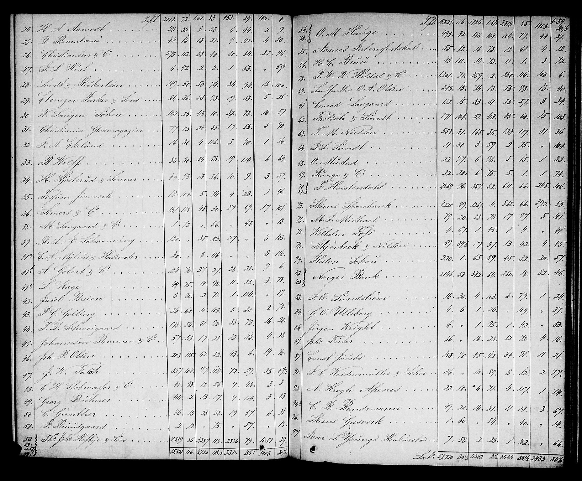 Skien byfogd, AV/SAKO-A-219/H/Hd/L0010: Skifteforhandlingsprotokoll, 1862-1880, s. 488-489