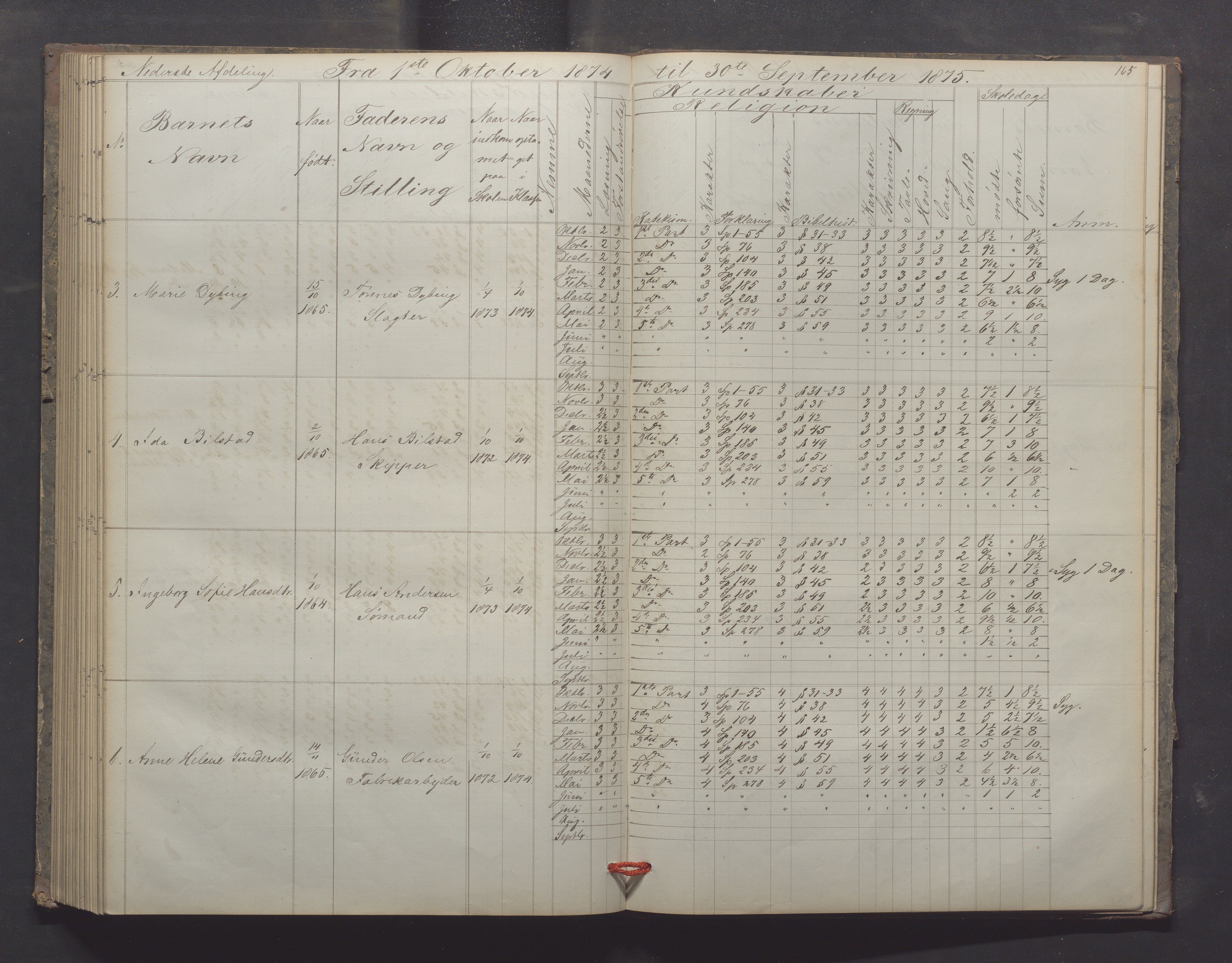 Egersund kommune (Ladested) - Egersund almueskole/folkeskole, IKAR/K-100521/H/L0012: Skoleprotokoll - Almueskolen, 3. klasse, 1867-1876, s. 165