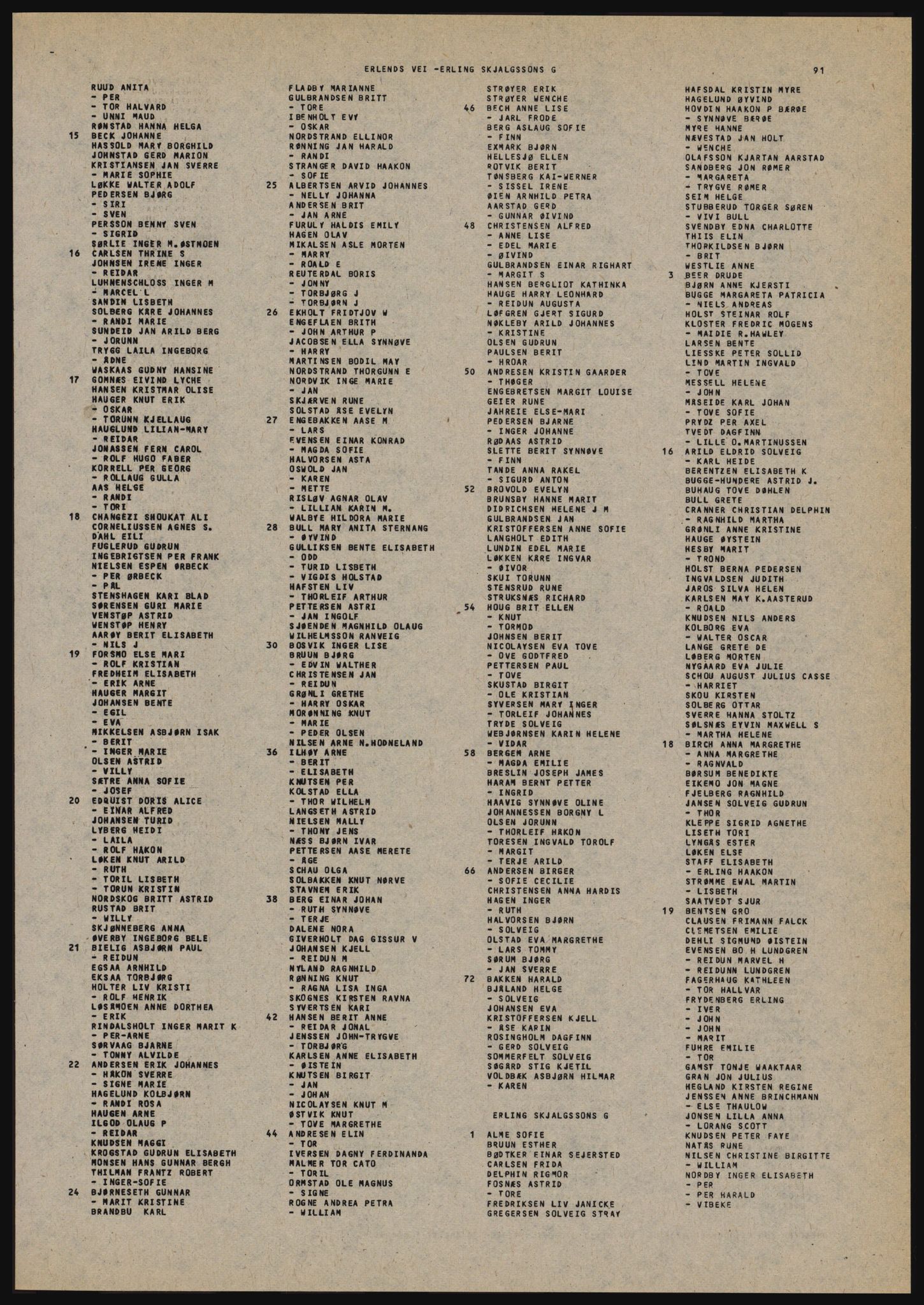 Kristiania/Oslo adressebok, PUBL/-, 1982-1983, s. 91