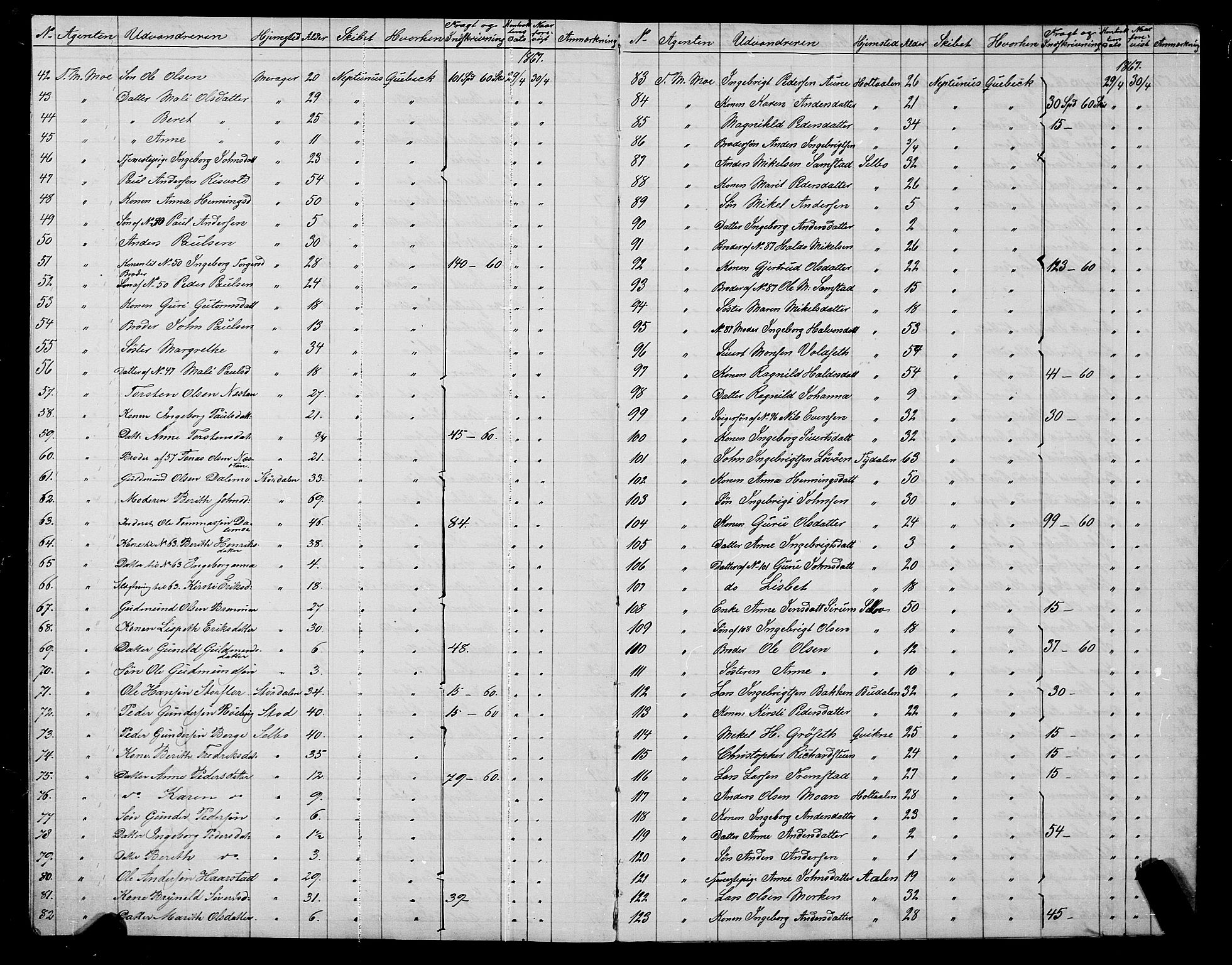 Trondheim politikammer, SAT/A-1887/1/32/L0001: Emigrantprotokoll I, 1867-1870