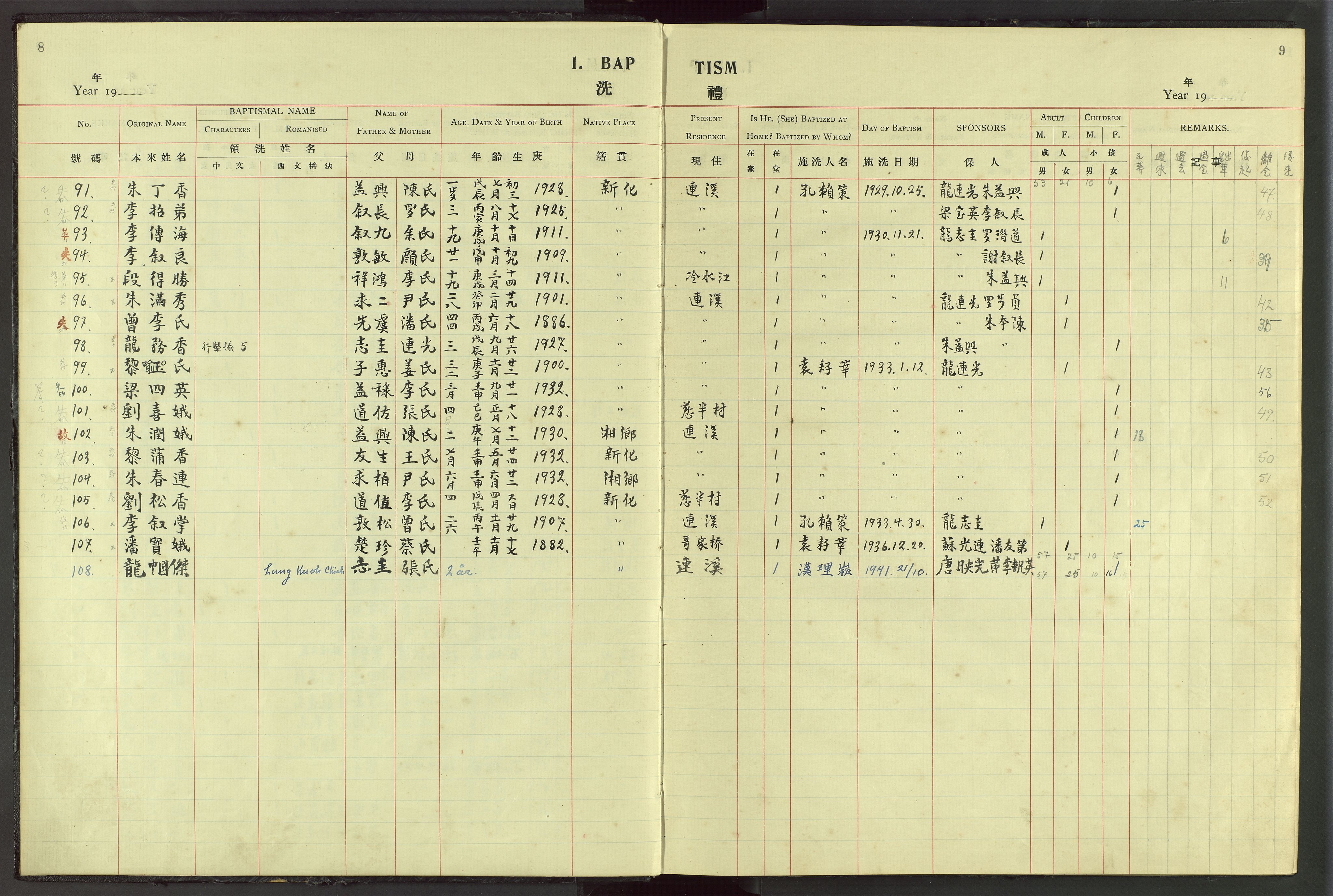 Det Norske Misjonsselskap - utland - Kina (Hunan), VID/MA-A-1065/Dm/L0051: Ministerialbok nr. 89, 1911-1941, s. 8-9