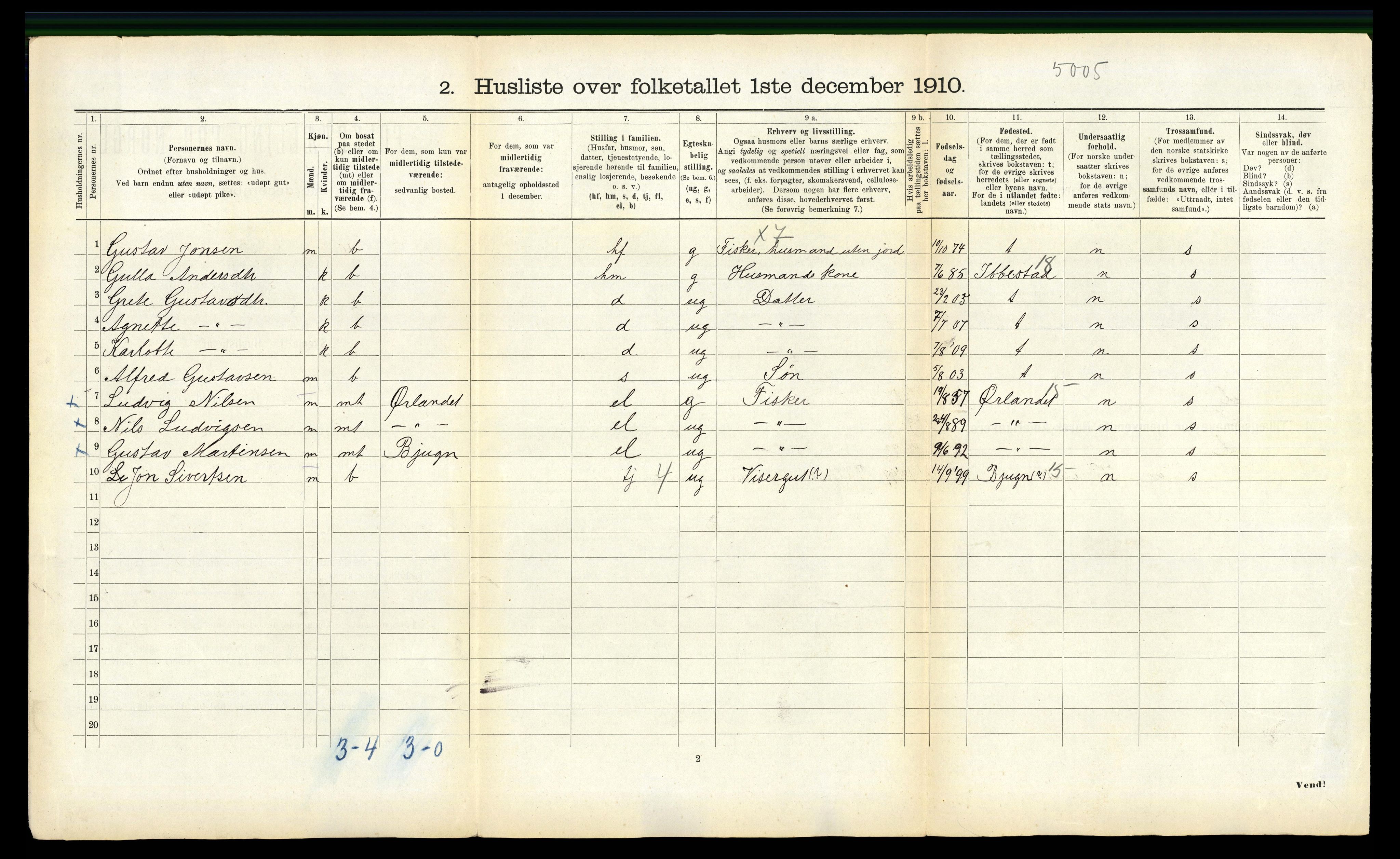 RA, Folketelling 1910 for 1626 Stjørna herred, 1910, s. 150