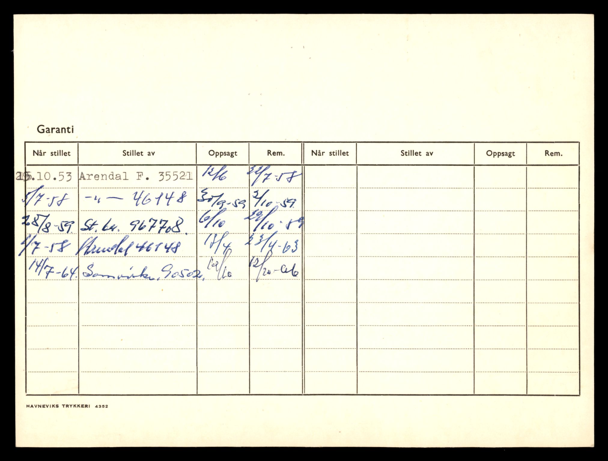 Møre og Romsdal vegkontor - Ålesund trafikkstasjon, SAT/A-4099/F/Fe/L0037: Registreringskort for kjøretøy T 13031 - T 13179, 1927-1998, s. 268