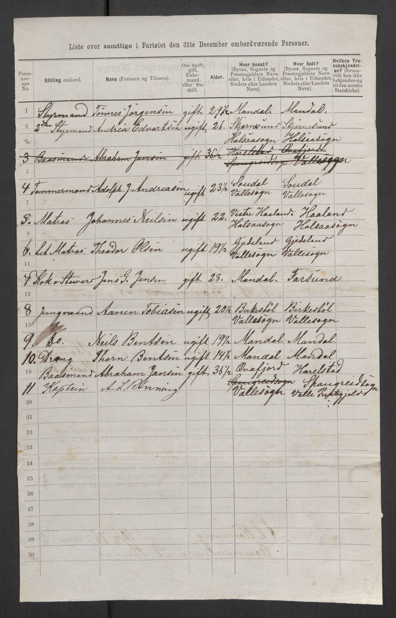 RA, Folketelling 1875, skipslister: Skip i utenrikske havner, hjemmehørende i 1) byer og ladesteder, Grimstad - Tromsø, 2) landdistrikter, 1875, s. 370