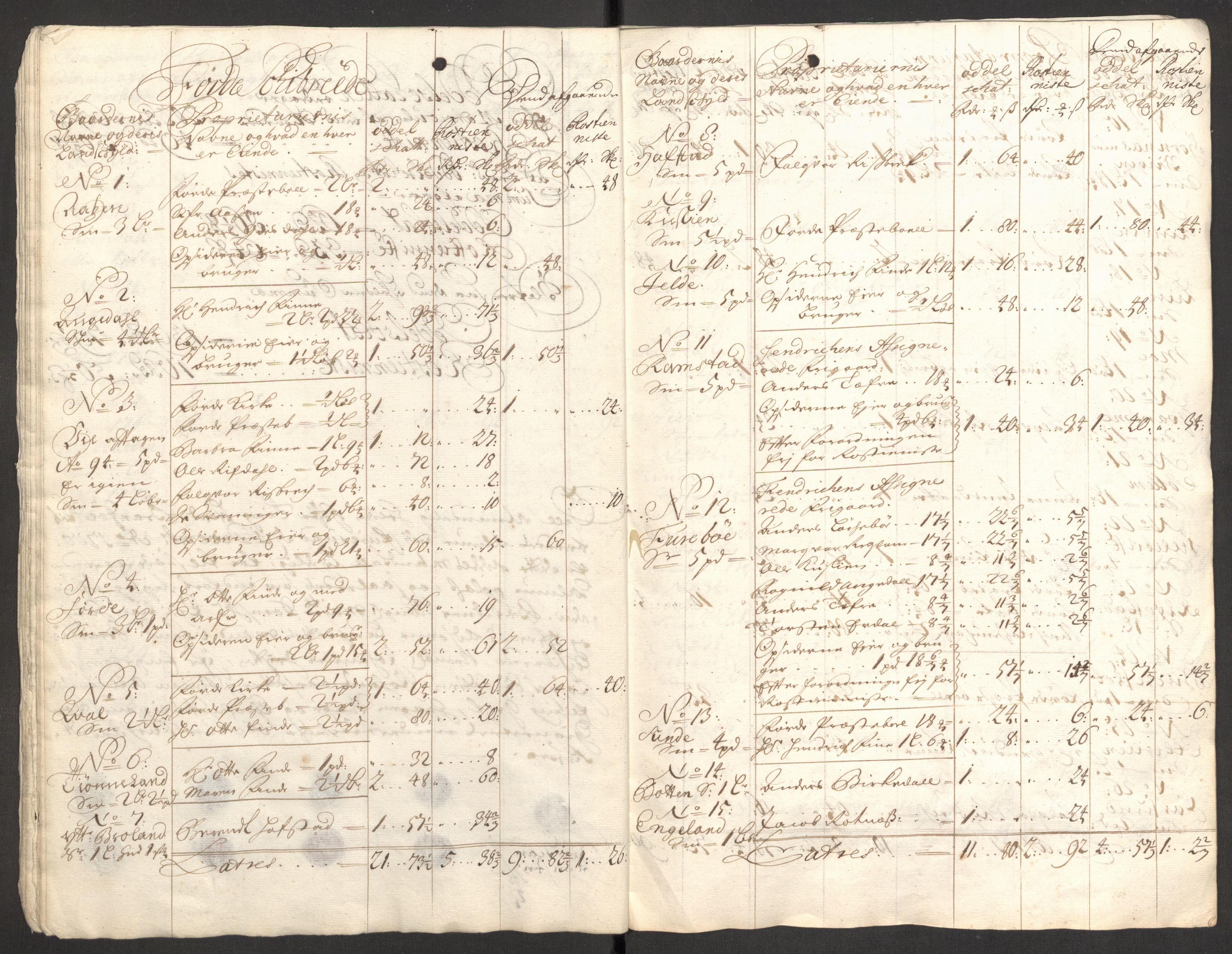 Rentekammeret inntil 1814, Reviderte regnskaper, Fogderegnskap, AV/RA-EA-4092/R53/L3425: Fogderegnskap Sunn- og Nordfjord, 1700-1701, s. 35