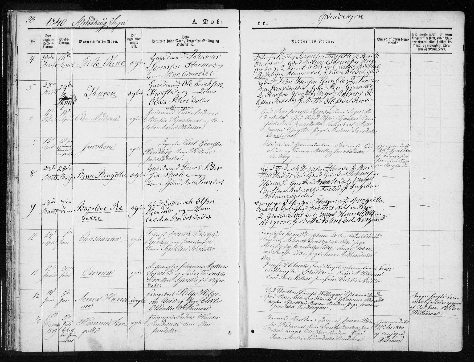 Ministerialprotokoller, klokkerbøker og fødselsregistre - Nord-Trøndelag, SAT/A-1458/717/L0154: Ministerialbok nr. 717A06 /1, 1836-1849, s. 33