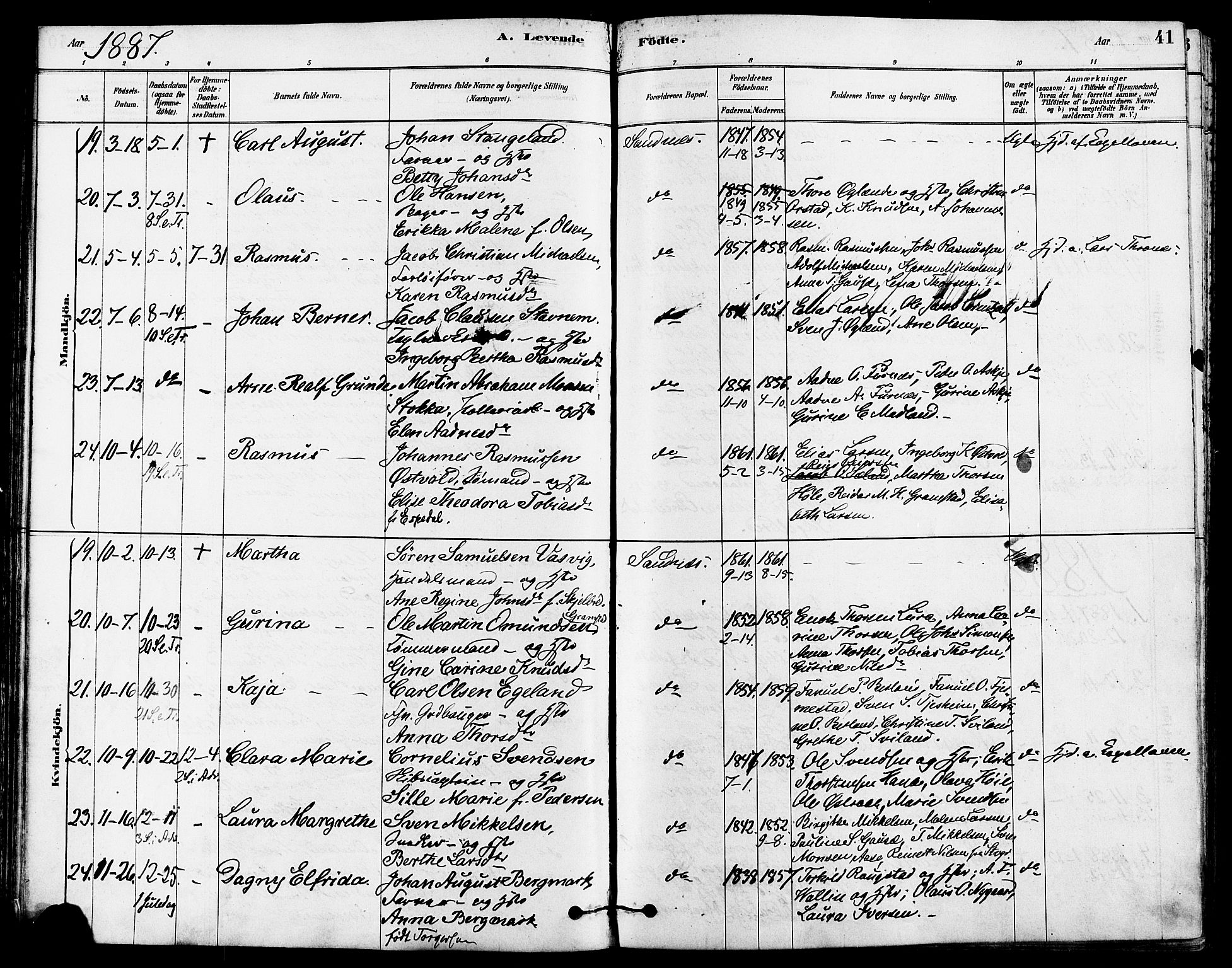 Høyland sokneprestkontor, AV/SAST-A-101799/001/30BA/L0012: Ministerialbok nr. A 11, 1878-1889, s. 41