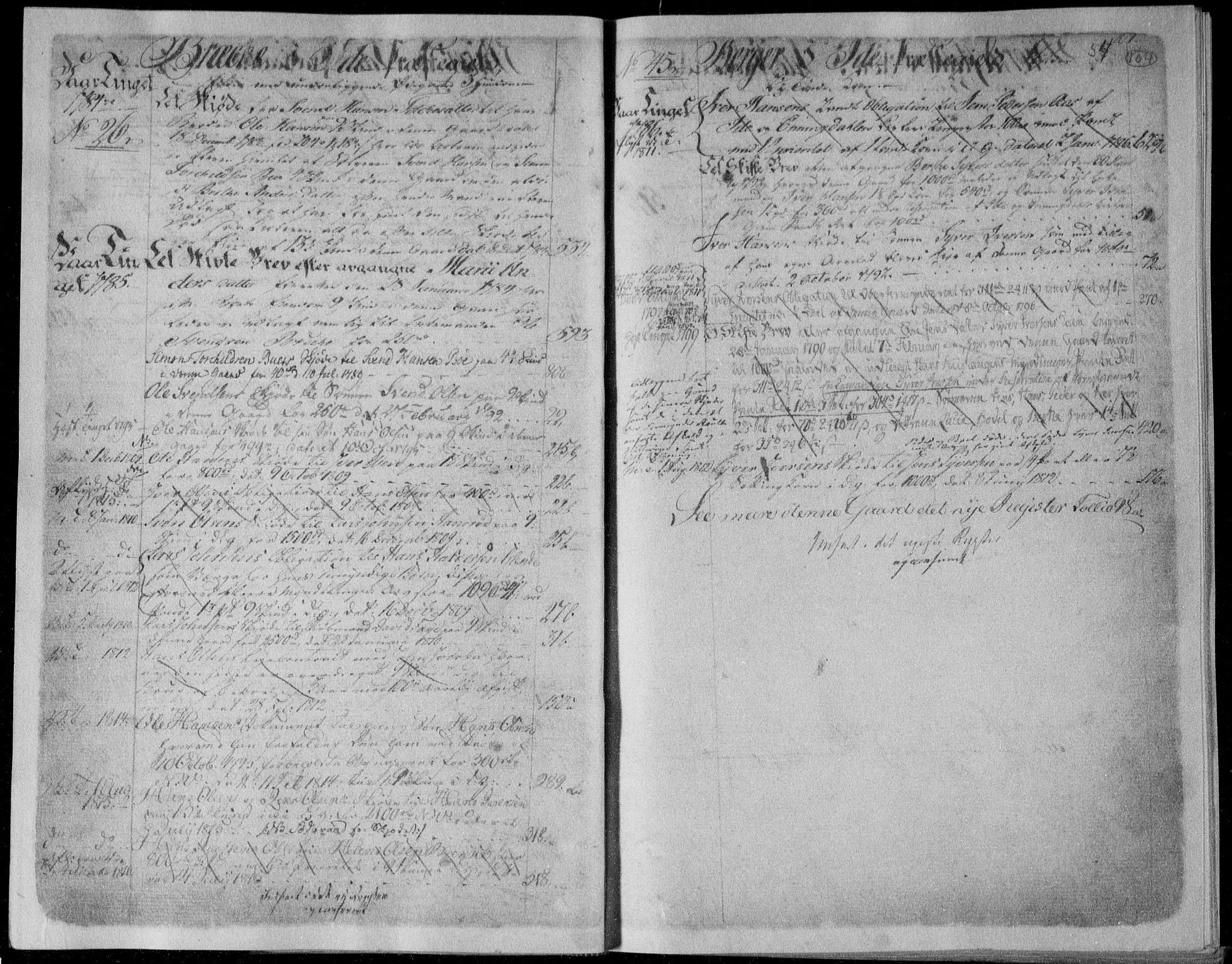 Idd og Marker sorenskriveri, SAO/A-10283/G/Ga/Gab/L0001: Panteregister nr. I 1, 1775-1815, s. 104