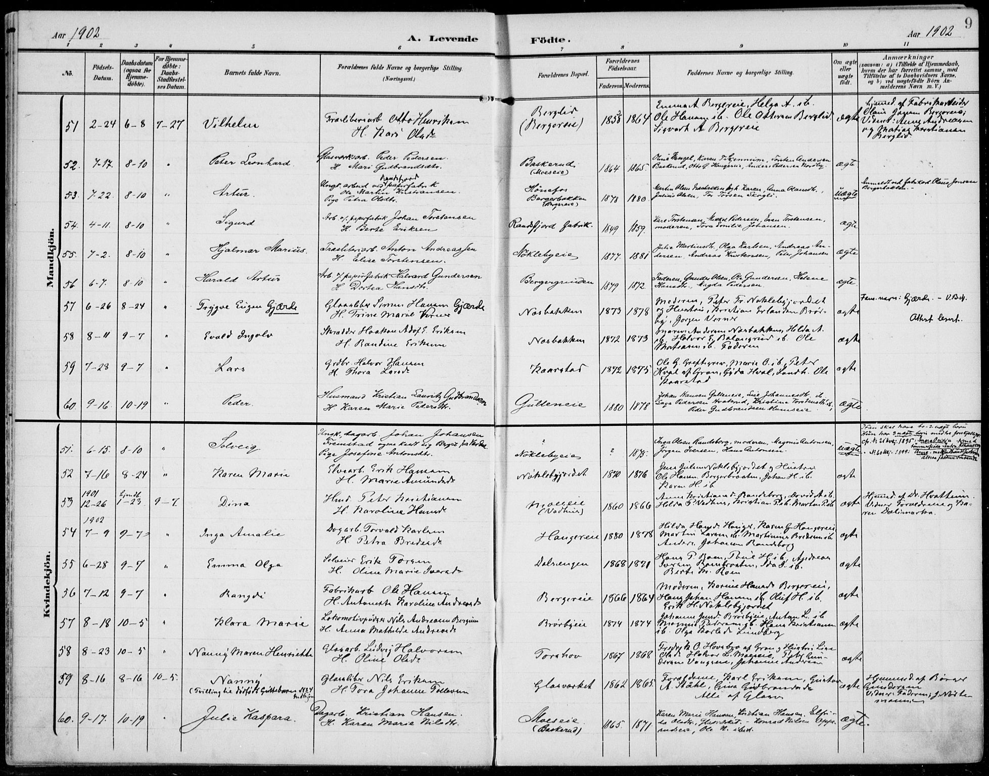 Jevnaker prestekontor, AV/SAH-PREST-116/H/Ha/Haa/L0011: Ministerialbok nr. 11, 1902-1913, s. 9