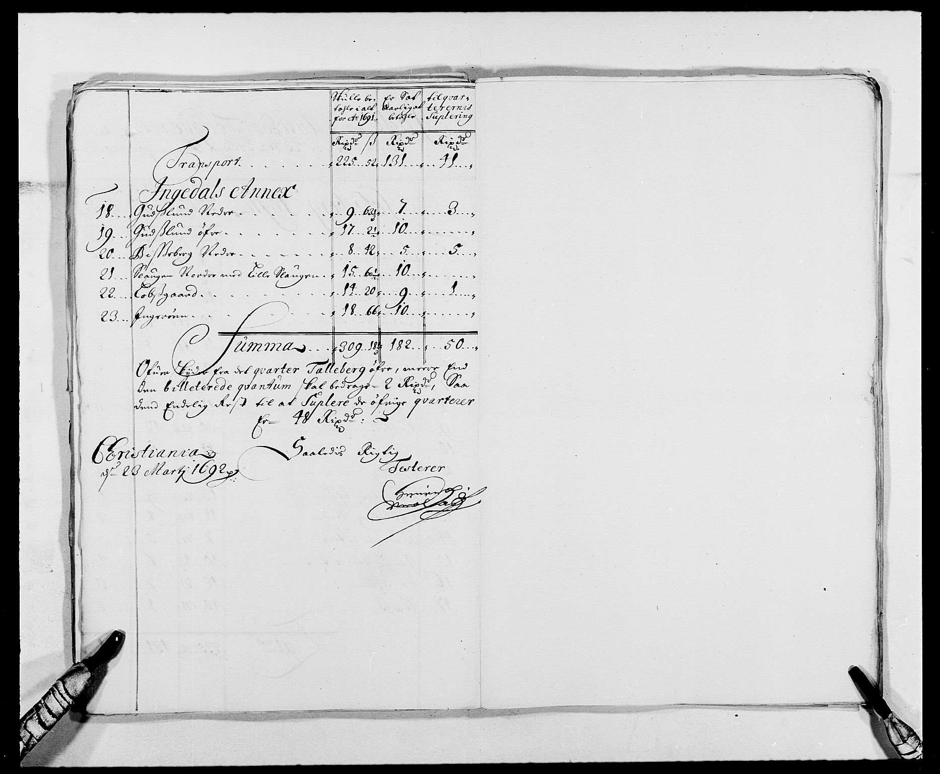 Rentekammeret inntil 1814, Reviderte regnskaper, Fogderegnskap, AV/RA-EA-4092/R01/L0010: Fogderegnskap Idd og Marker, 1690-1691, s. 79