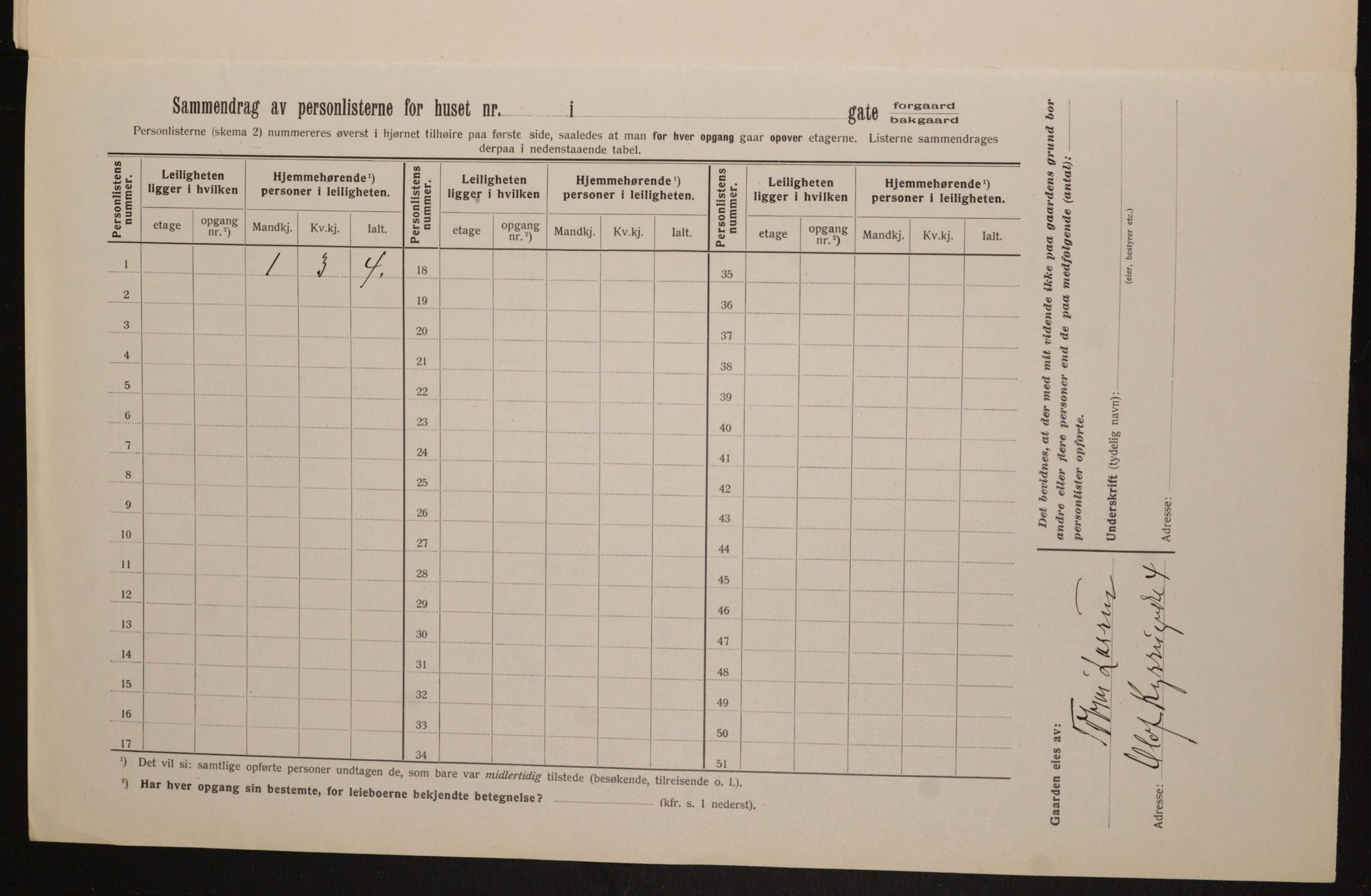 OBA, Kommunal folketelling 1.2.1913 for Kristiania, 1913, s. 75494