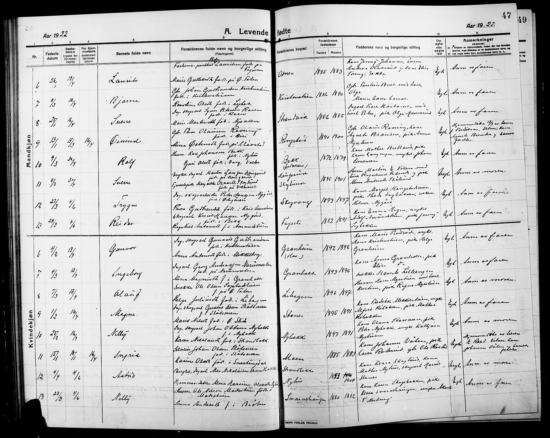 Søndre Land prestekontor, AV/SAH-PREST-122/L/L0006: Klokkerbok nr. 6, 1912-1925, s. 47