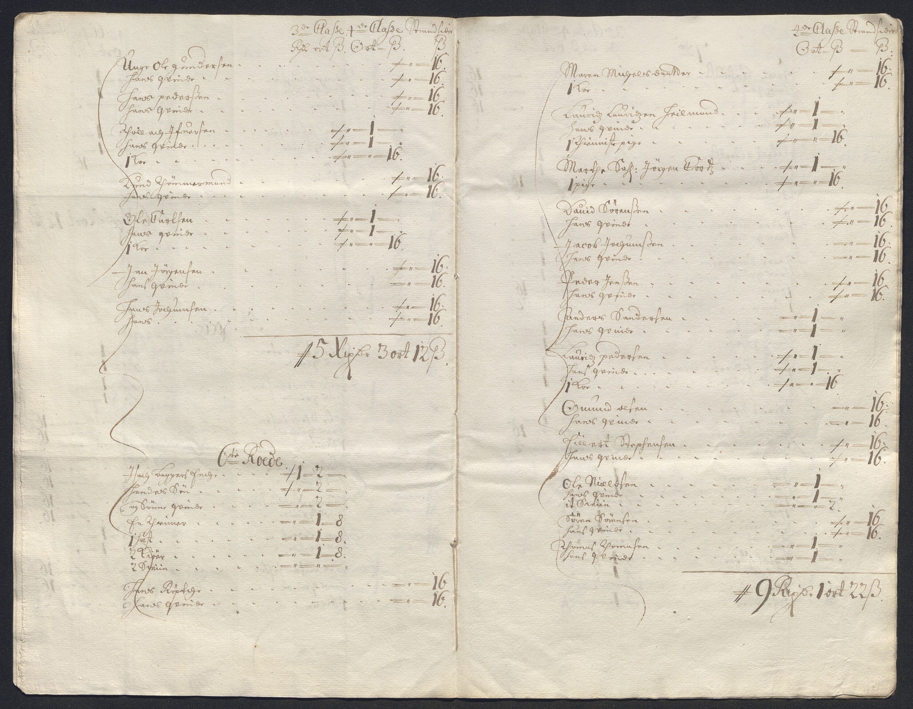 Rentekammeret inntil 1814, Reviderte regnskaper, Byregnskaper, AV/RA-EA-4066/R/Ro/L0302: [O4] Kontribusjonsregnskap, 1687-1711, s. 62