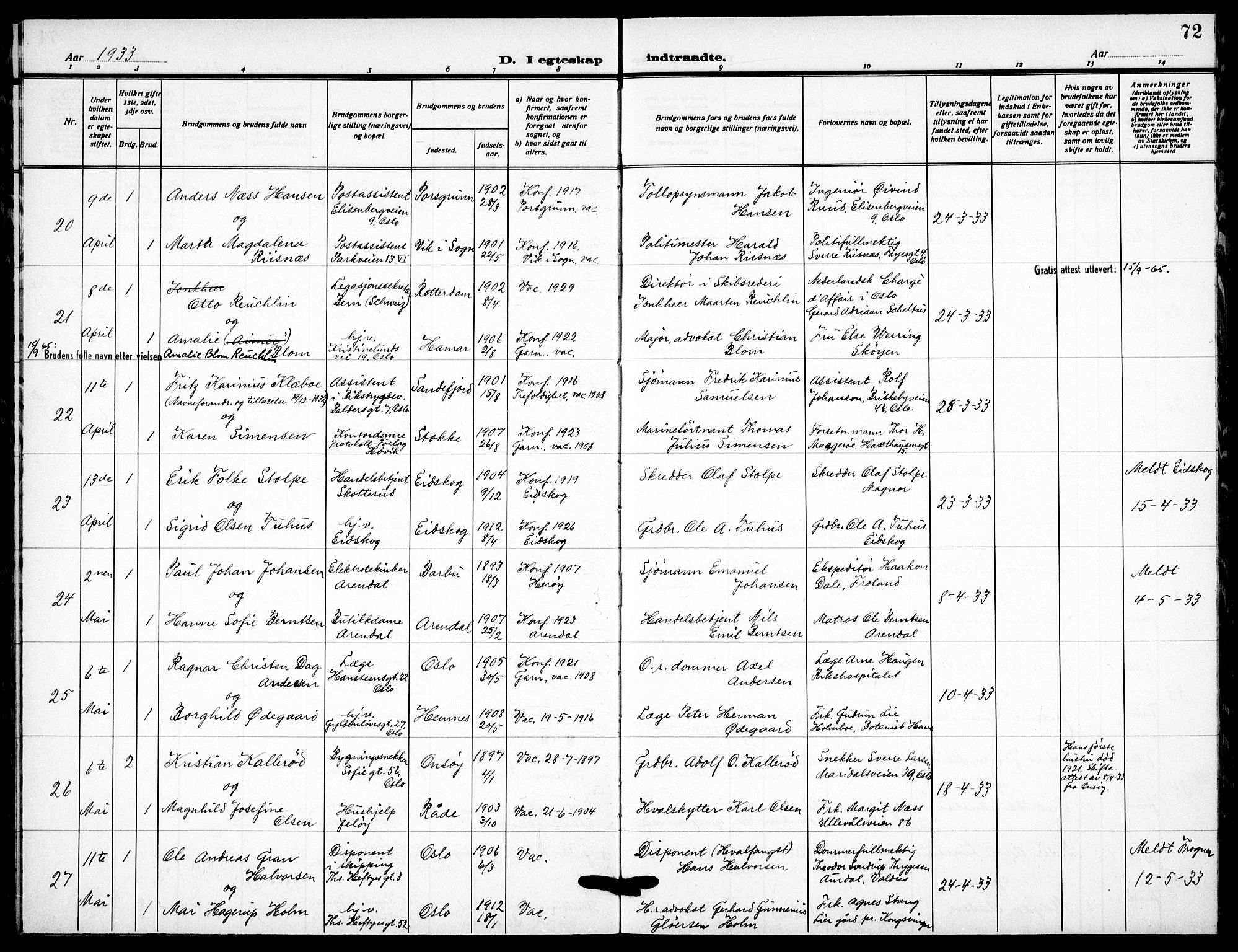 Garnisonsmenigheten Kirkebøker, AV/SAO-A-10846/F/Fa/L0019: Ministerialbok nr. 19, 1928-1938, s. 72