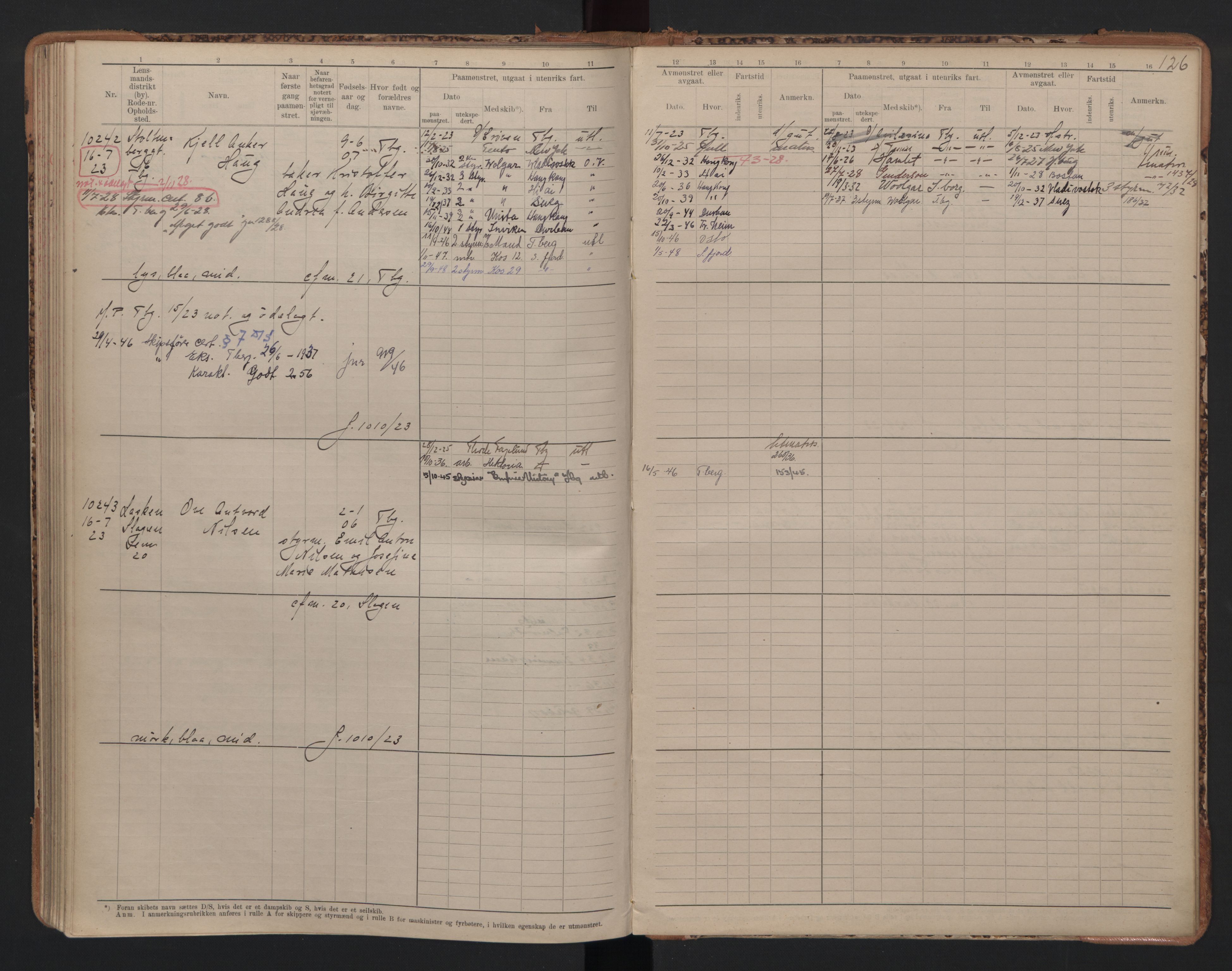 Tønsberg innrulleringskontor, AV/SAKO-A-786/F/Fc/Fcb/L0010: Hovedrulle Patent nr. 9993-1923, 1922-1923, s. 126