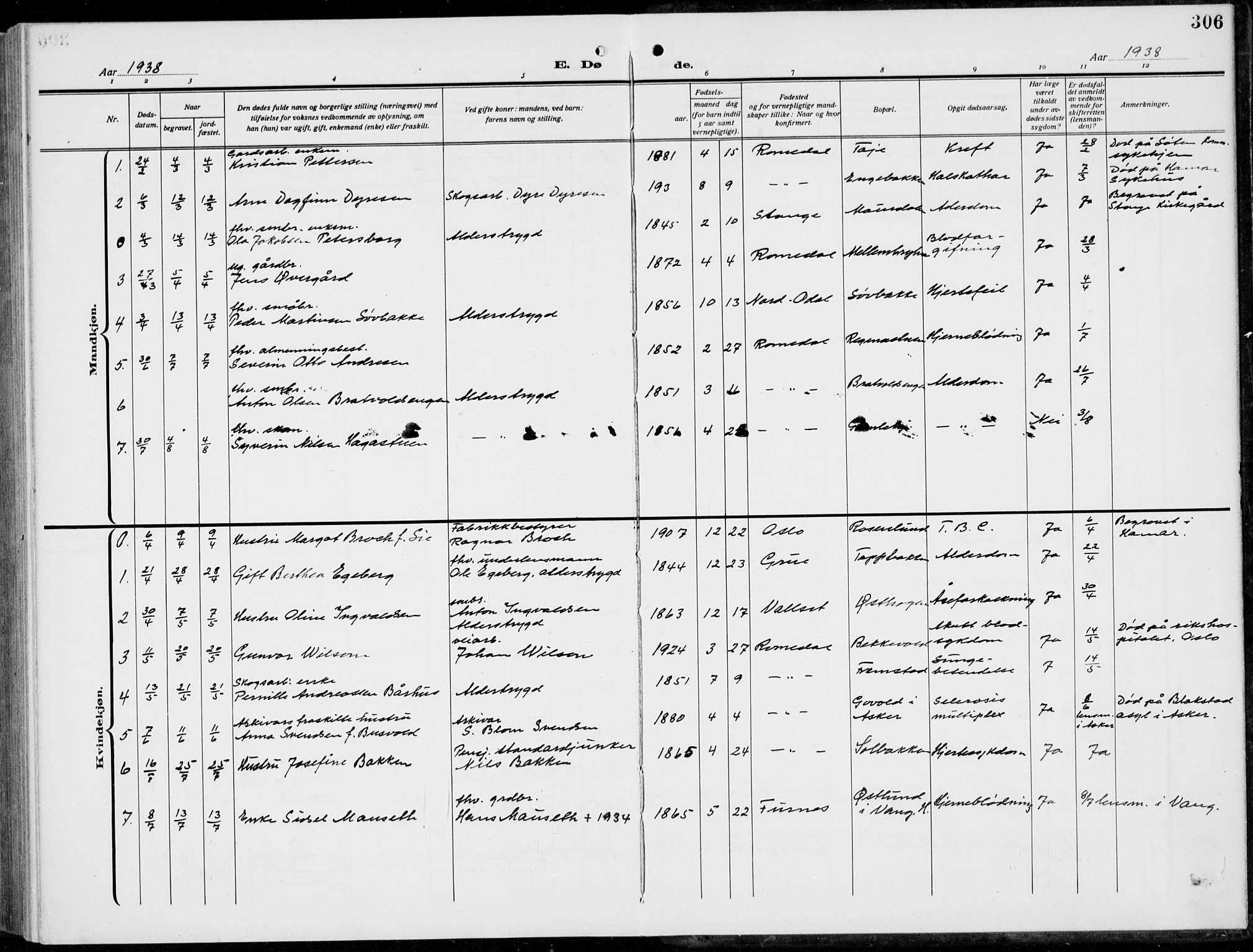 Romedal prestekontor, AV/SAH-PREST-004/L/L0014: Klokkerbok nr. 14, 1915-1939, s. 306