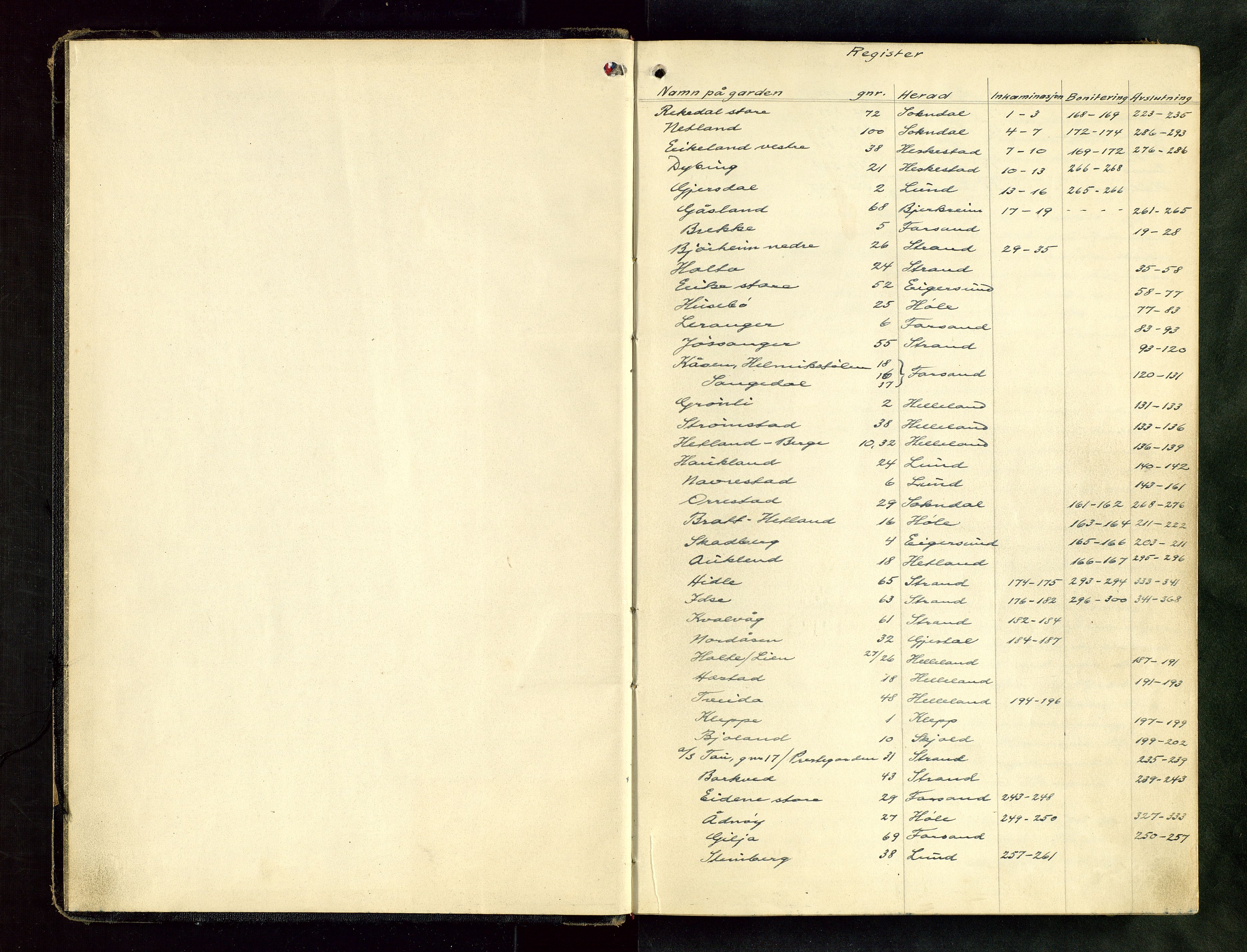 Rogaland jordskifterett, AV/SAST-A-102426/Oa/L0090: Forhandlingsprotokoll, 1943-1945