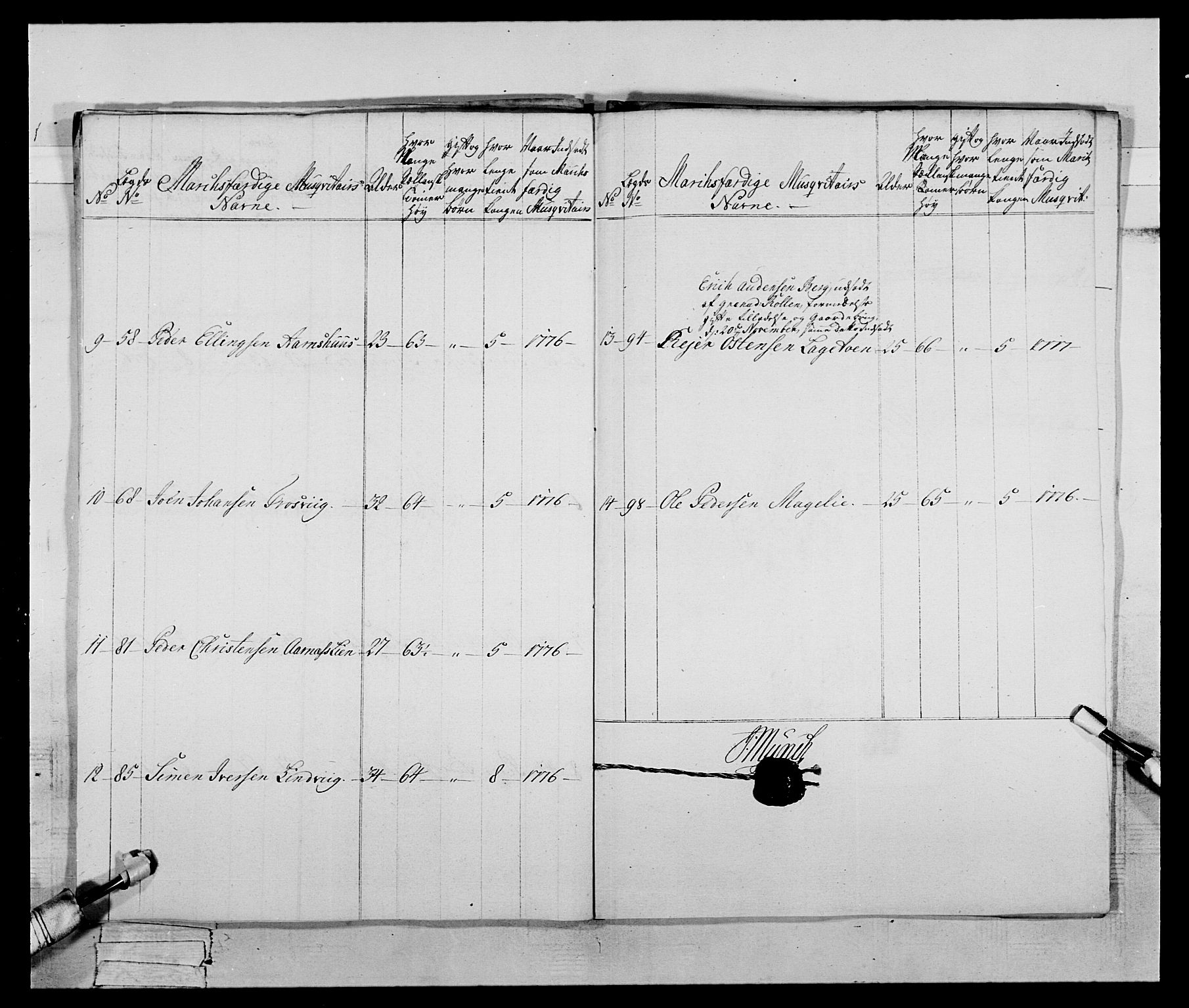 Generalitets- og kommissariatskollegiet, Det kongelige norske kommissariatskollegium, AV/RA-EA-5420/E/Eh/L0059: 1. Opplandske nasjonale infanteriregiment, 1775-1783, s. 212