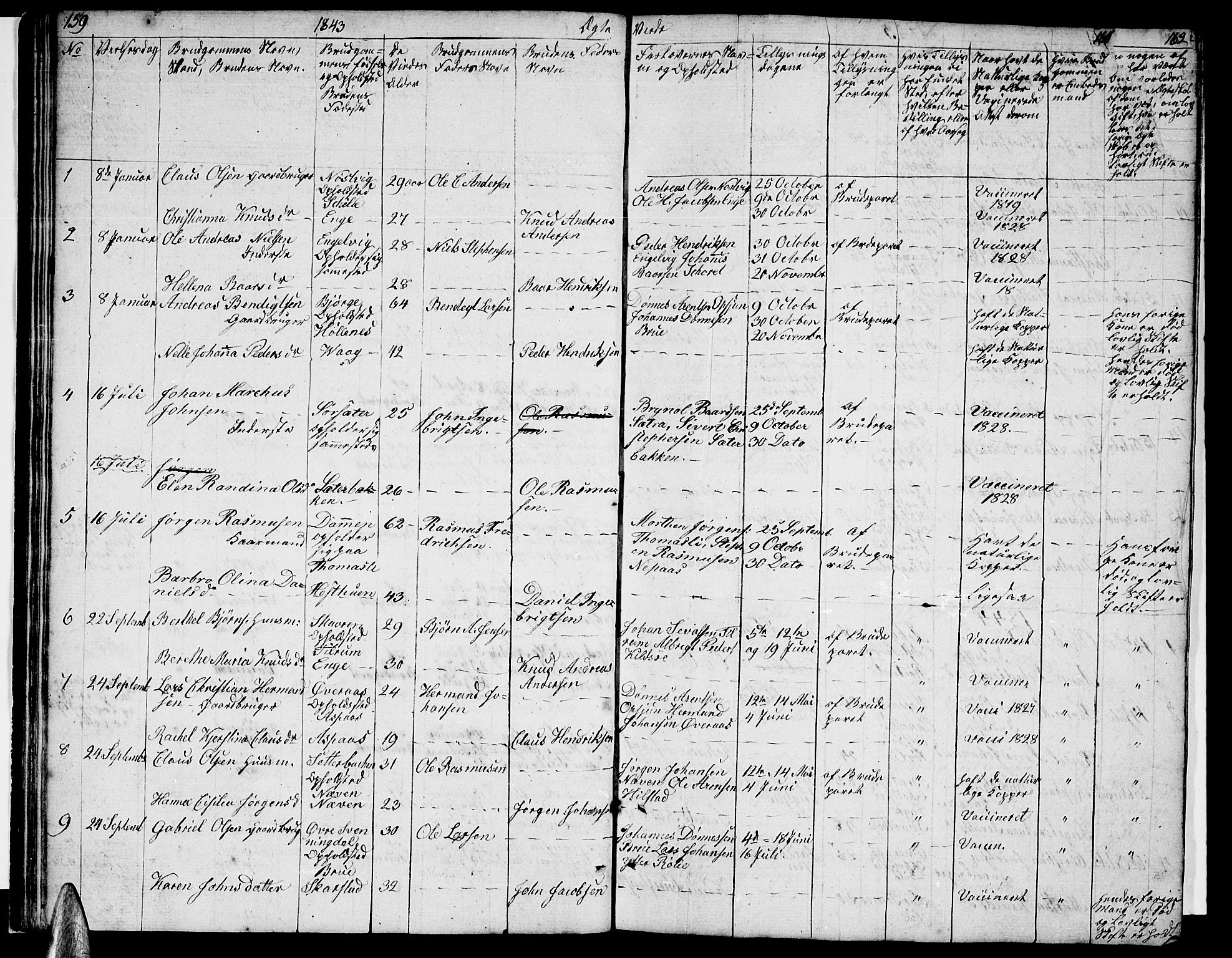 Ministerialprotokoller, klokkerbøker og fødselsregistre - Nordland, AV/SAT-A-1459/814/L0228: Klokkerbok nr. 814C01, 1838-1858, s. 159-160