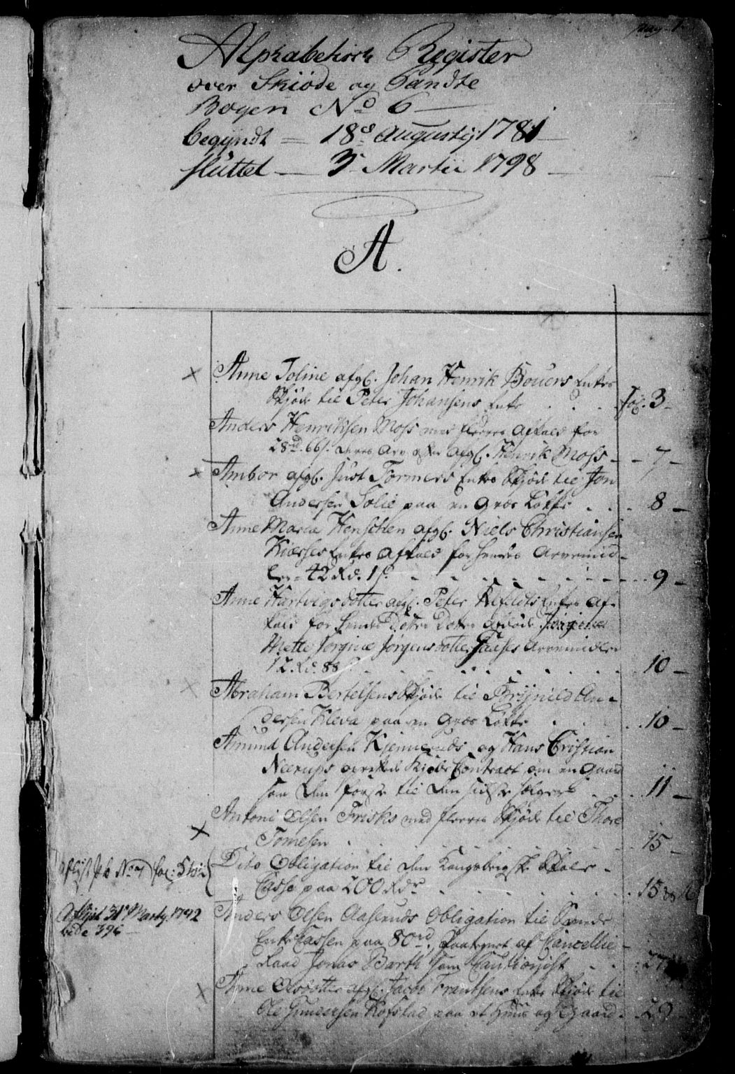 Kongsberg byfogd, SAKO/A-84/G/Gb/Gba/L0007: Panteregister nr. I 7, 1781-1798, s. 0-1