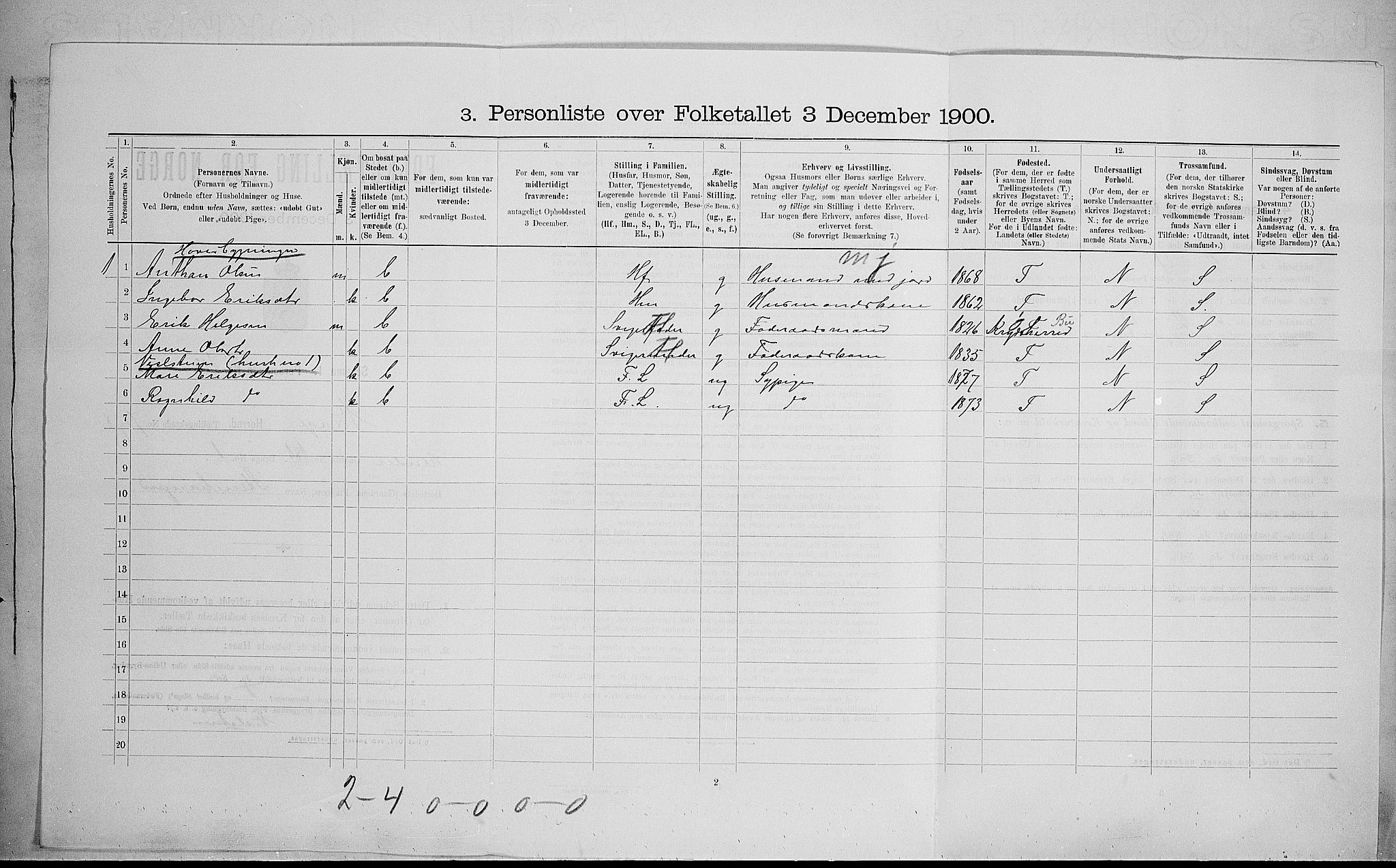 SAH, Folketelling 1900 for 0515 Vågå herred, 1900, s. 1399