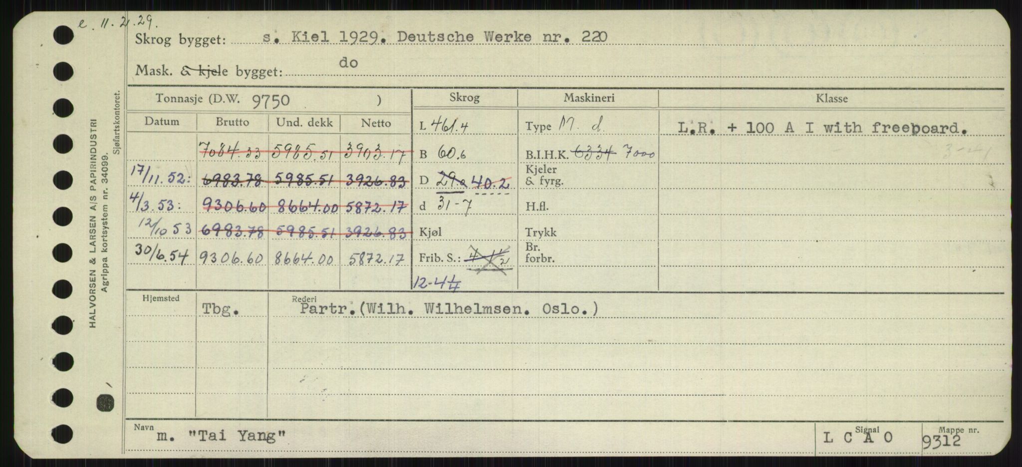 Sjøfartsdirektoratet med forløpere, Skipsmålingen, AV/RA-S-1627/H/Hb/L0005: Fartøy, T-Å, s. 9