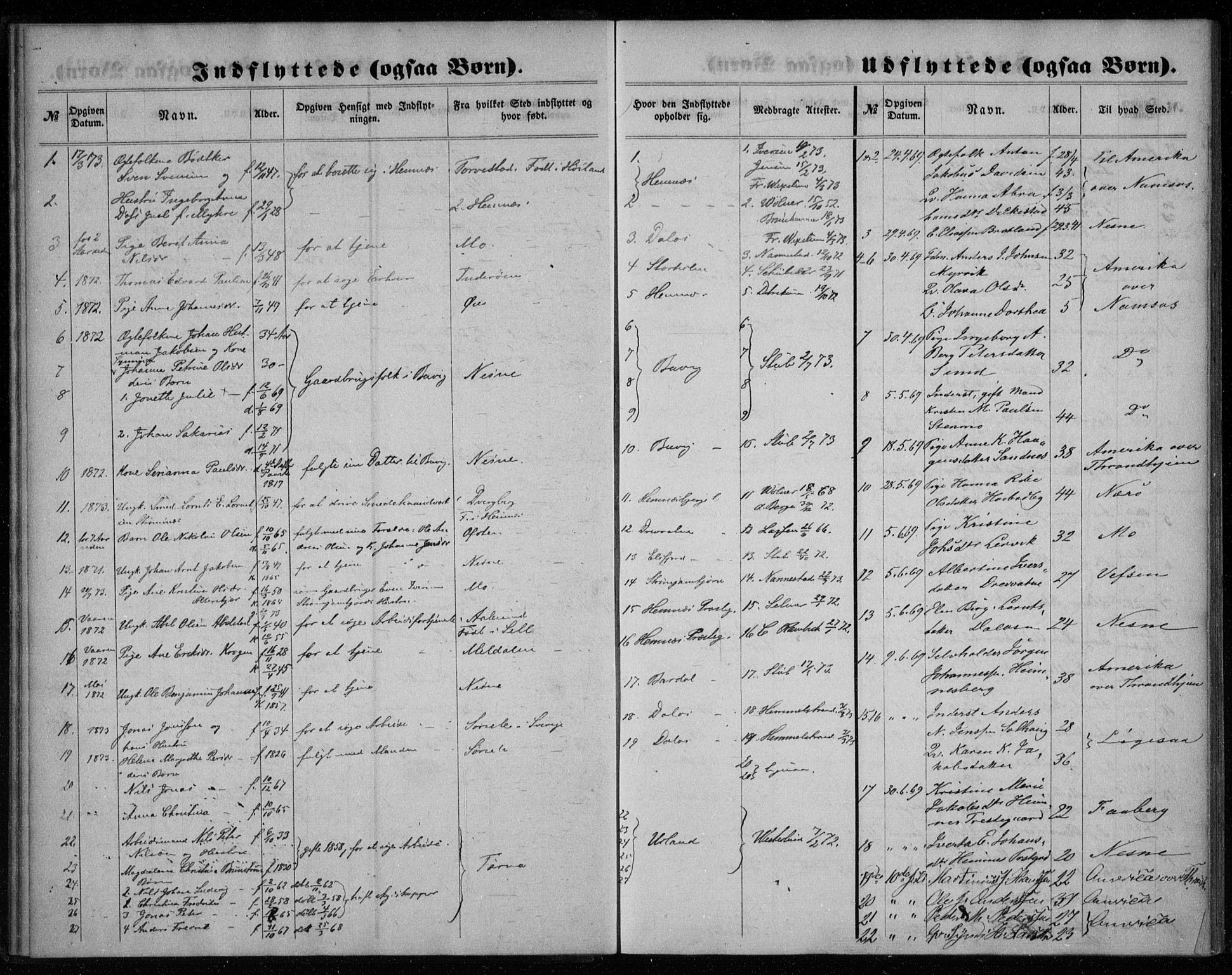 Ministerialprotokoller, klokkerbøker og fødselsregistre - Nordland, SAT/A-1459/825/L0360: Ministerialbok nr. 825A14, 1860-1886