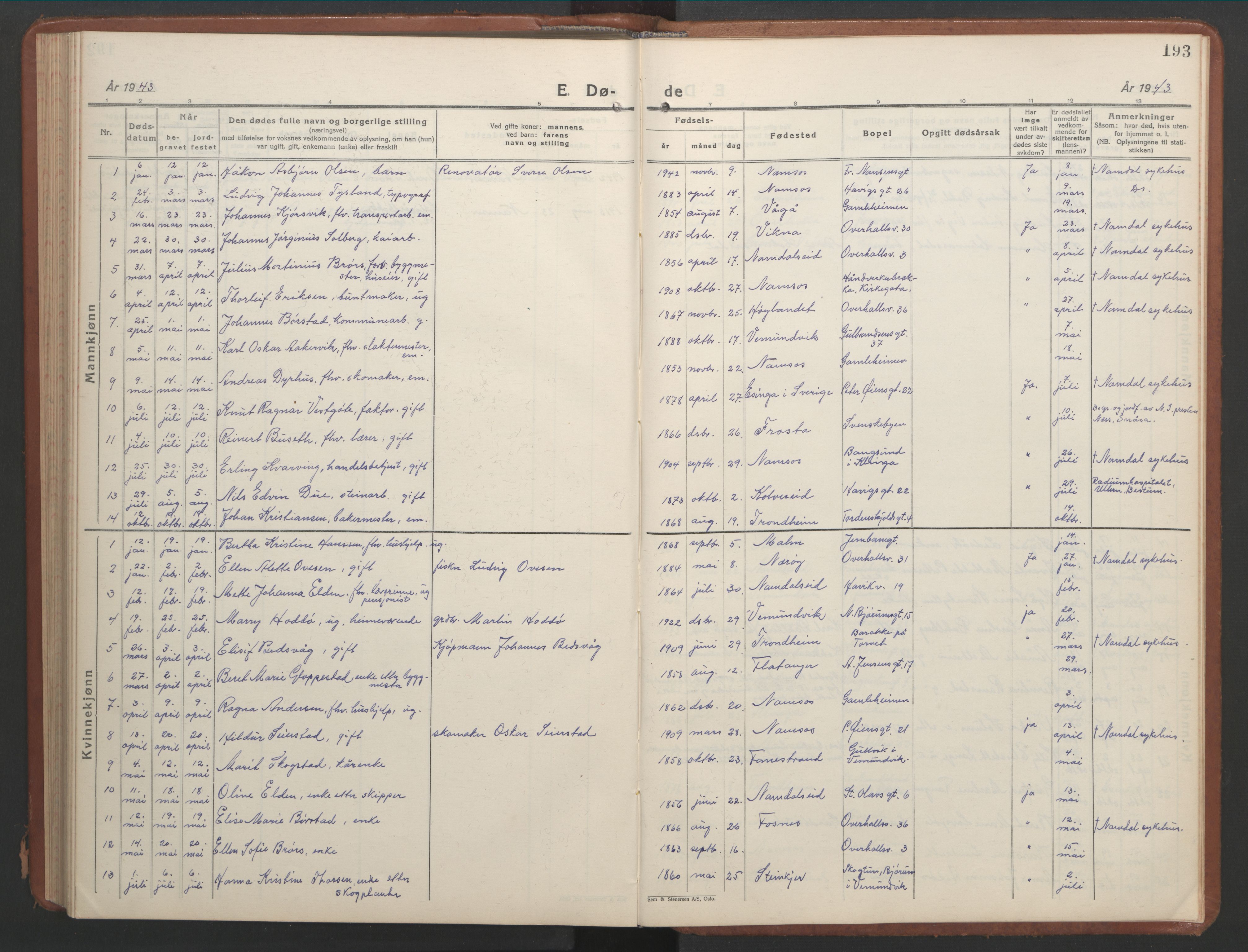 Ministerialprotokoller, klokkerbøker og fødselsregistre - Nord-Trøndelag, AV/SAT-A-1458/768/L0583: Klokkerbok nr. 768C01, 1928-1953, s. 193