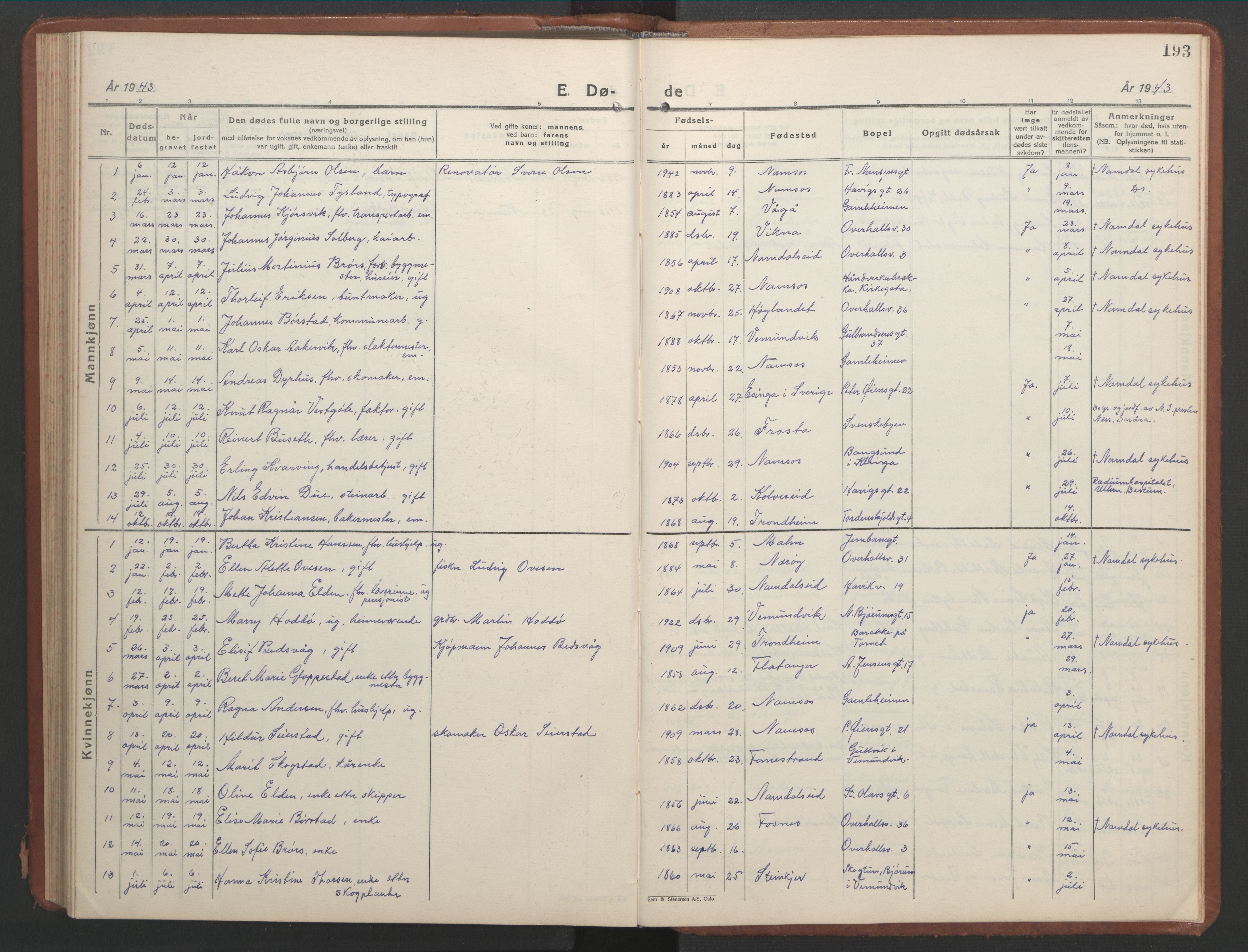 Ministerialprotokoller, klokkerbøker og fødselsregistre - Nord-Trøndelag, SAT/A-1458/768/L0583: Klokkerbok nr. 768C01, 1928-1953, s. 193