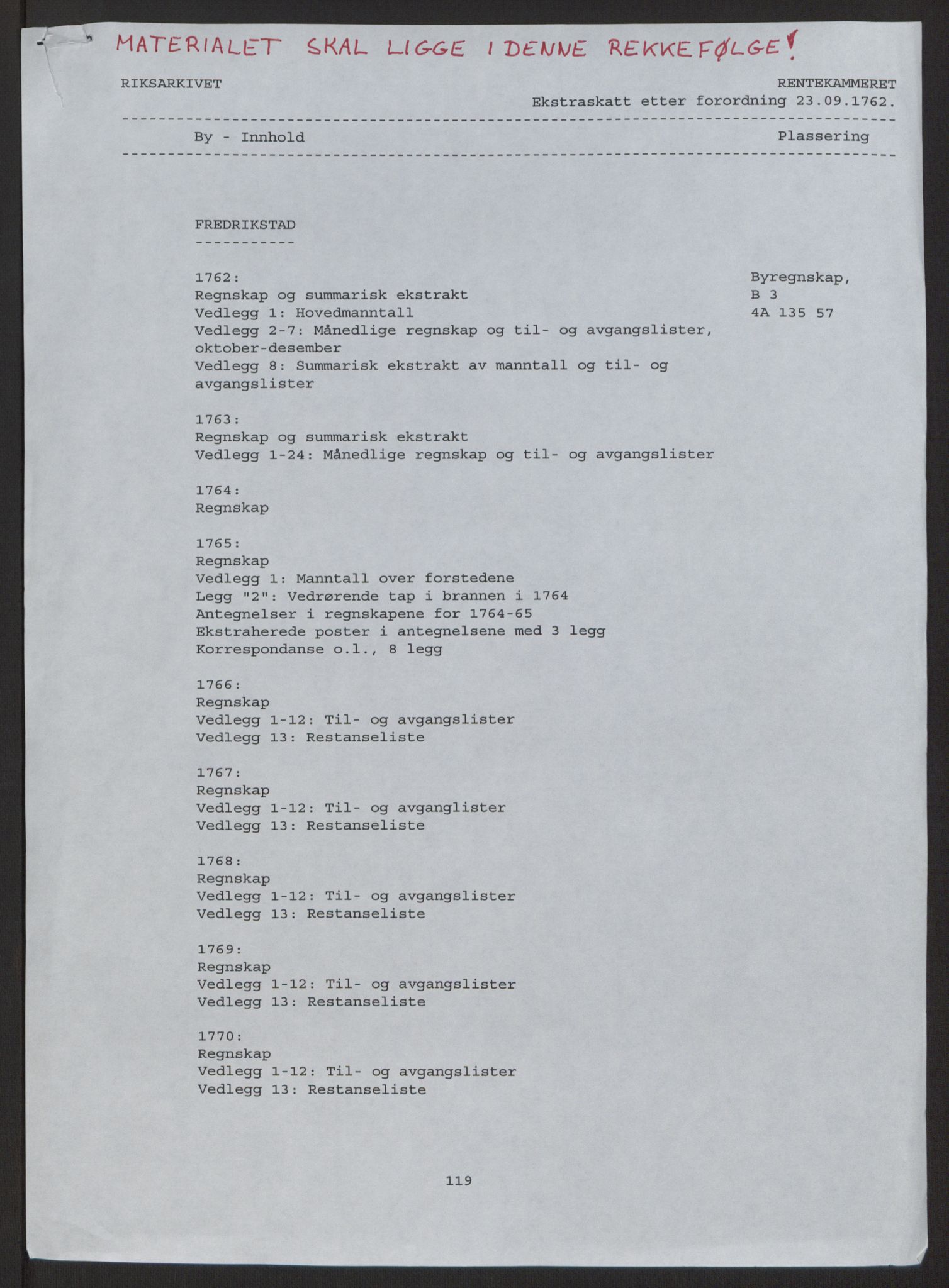 Rentekammeret inntil 1814, Reviderte regnskaper, Byregnskaper, AV/RA-EA-4066/R/Rb/L0029/0001: [B3] Kontribusjonsregnskap / Ekstraskatt, 1762-1772, s. 2