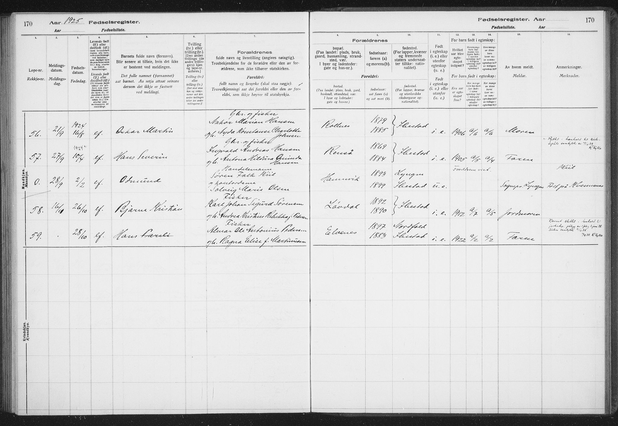 Ibestad sokneprestembete, AV/SATØ-S-0077/I/Ic/L0061: Fødselsregister nr. 61, 1917-1929, s. 170