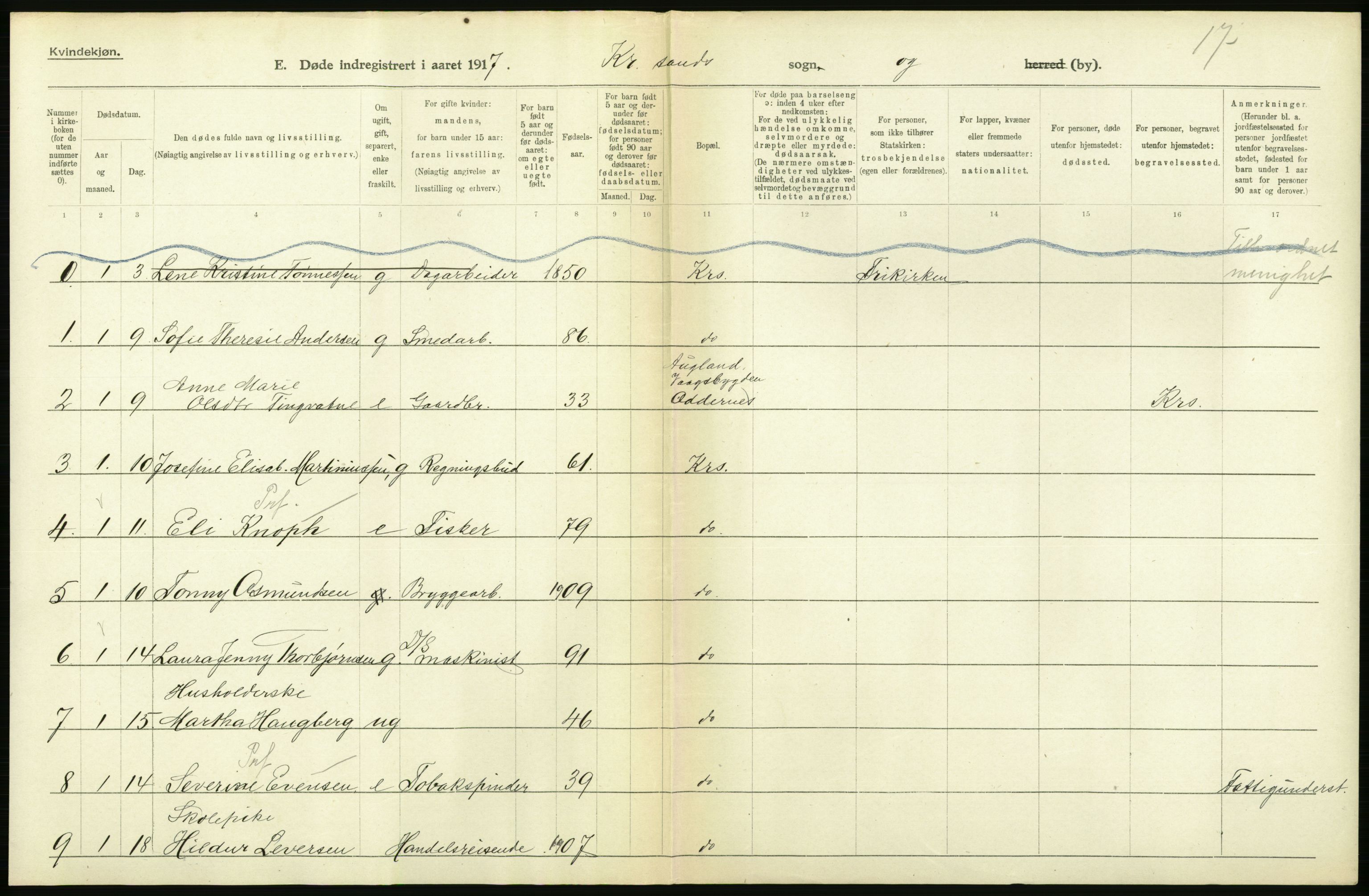 Statistisk sentralbyrå, Sosiodemografiske emner, Befolkning, AV/RA-S-2228/D/Df/Dfb/Dfbg/L0030: Lister og Mandals amt: Gifte, døde, dødfødte. Bygder og byer., 1917, s. 284