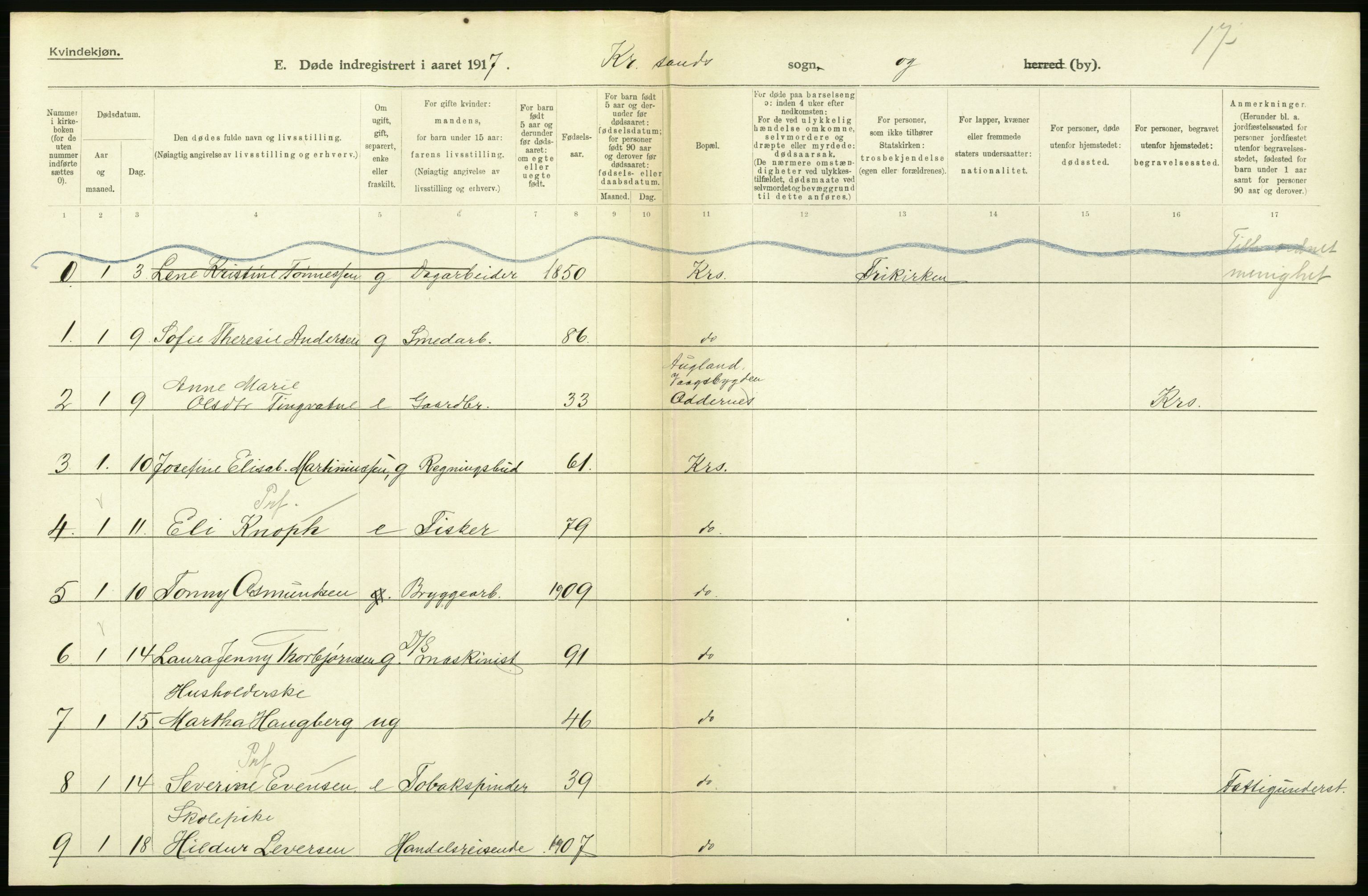 Statistisk sentralbyrå, Sosiodemografiske emner, Befolkning, RA/S-2228/D/Df/Dfb/Dfbg/L0030: Lister og Mandals amt: Gifte, døde, dødfødte. Bygder og byer., 1917, s. 284