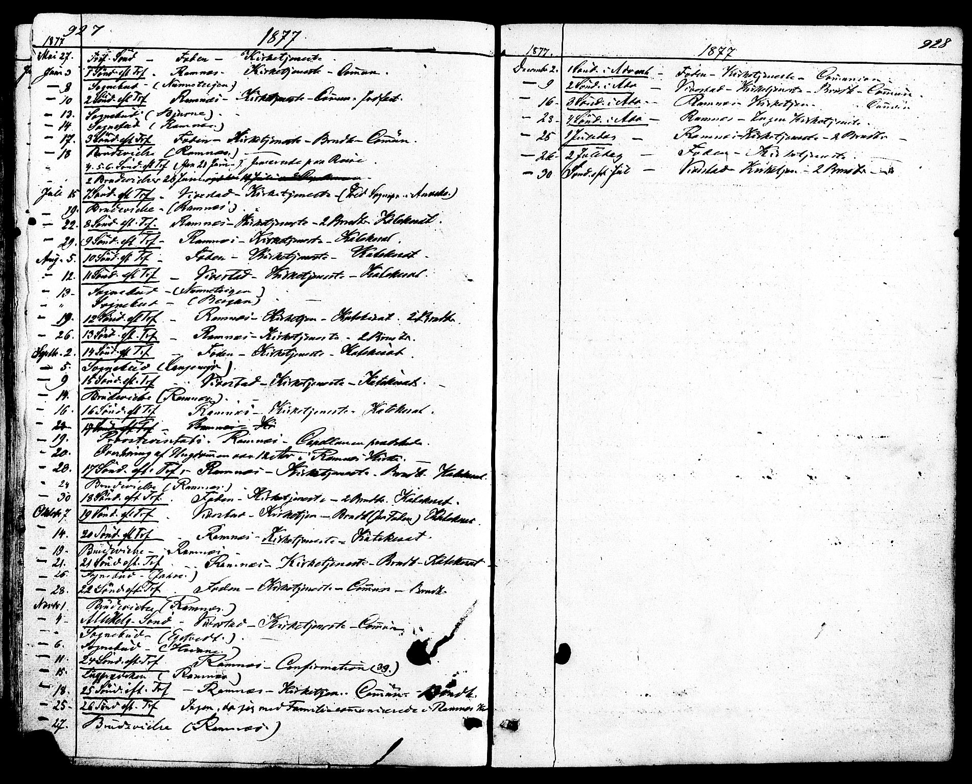 Ramnes kirkebøker, SAKO/A-314/F/Fa/L0006: Ministerialbok nr. I 6, 1862-1877, s. 927-928