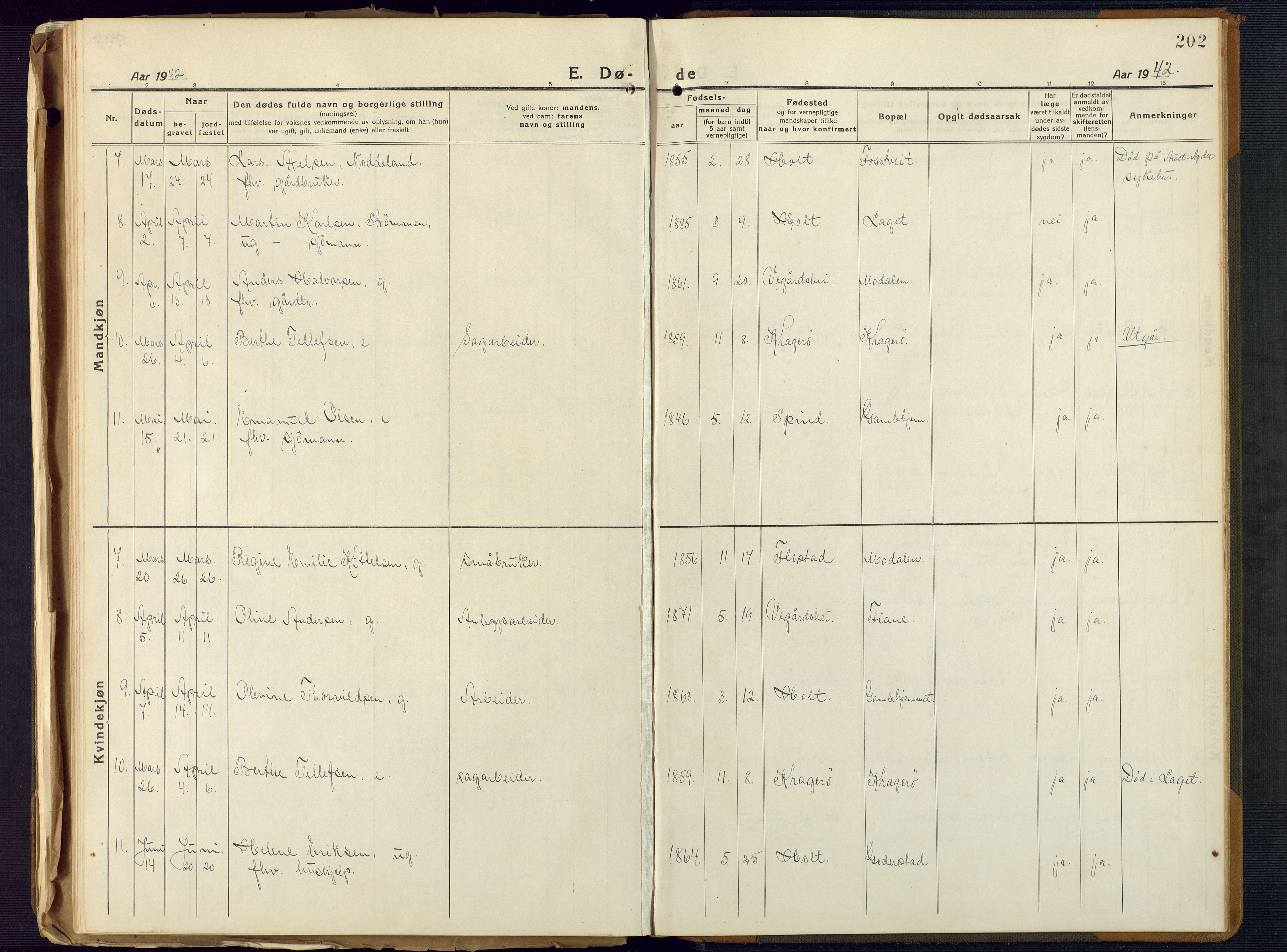 Holt sokneprestkontor, AV/SAK-1111-0021/F/Fb/L0012: Klokkerbok nr. B 12, 1919-1944, s. 202