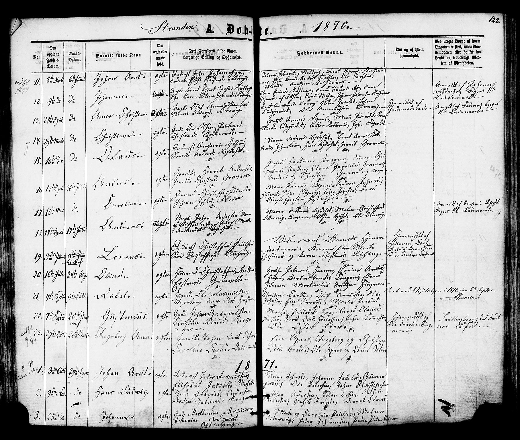 Ministerialprotokoller, klokkerbøker og fødselsregistre - Nord-Trøndelag, AV/SAT-A-1458/701/L0009: Ministerialbok nr. 701A09 /2, 1864-1882, s. 122