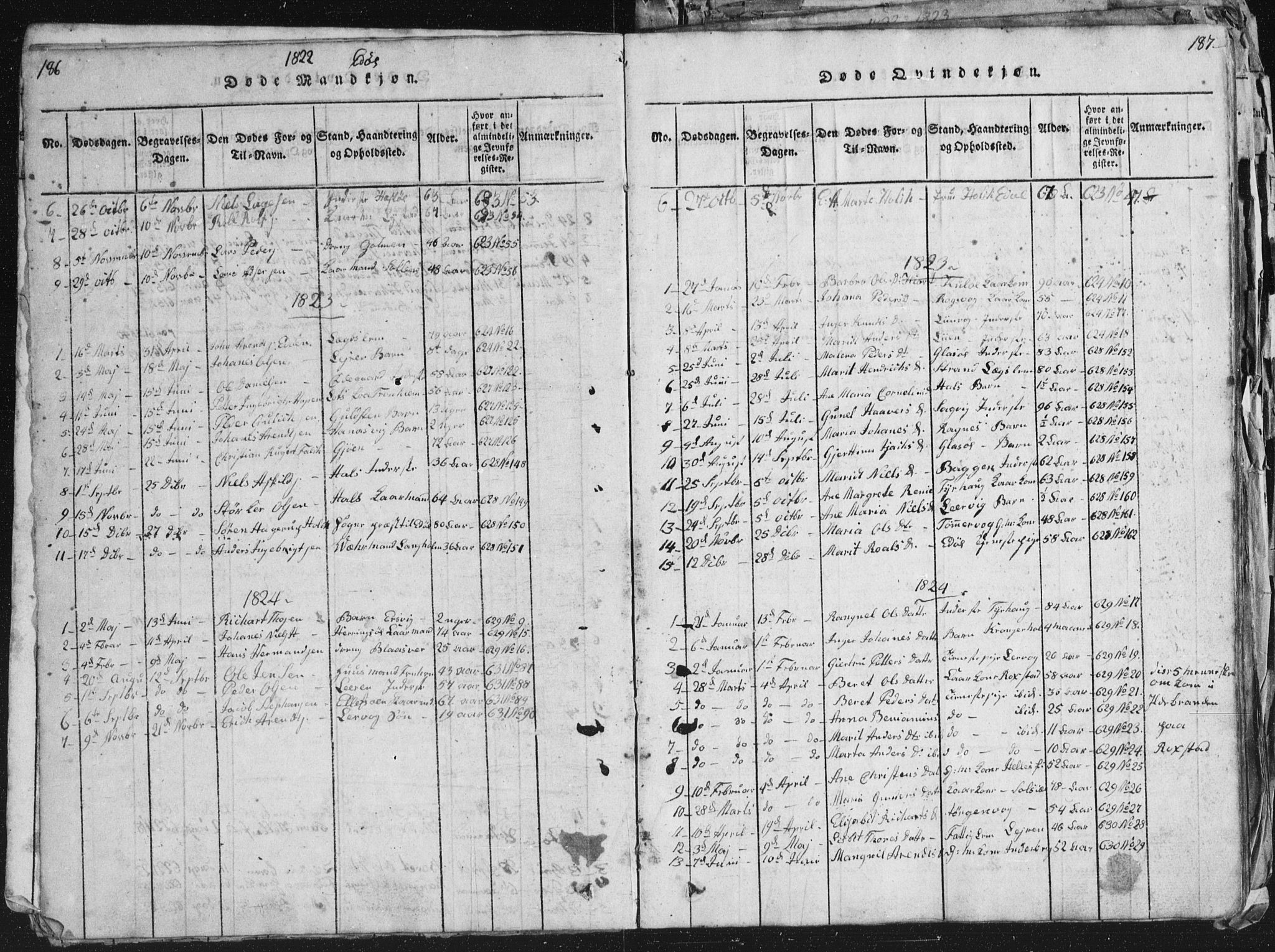 Ministerialprotokoller, klokkerbøker og fødselsregistre - Møre og Romsdal, AV/SAT-A-1454/581/L0942: Klokkerbok nr. 581C00, 1820-1836, s. 186-187