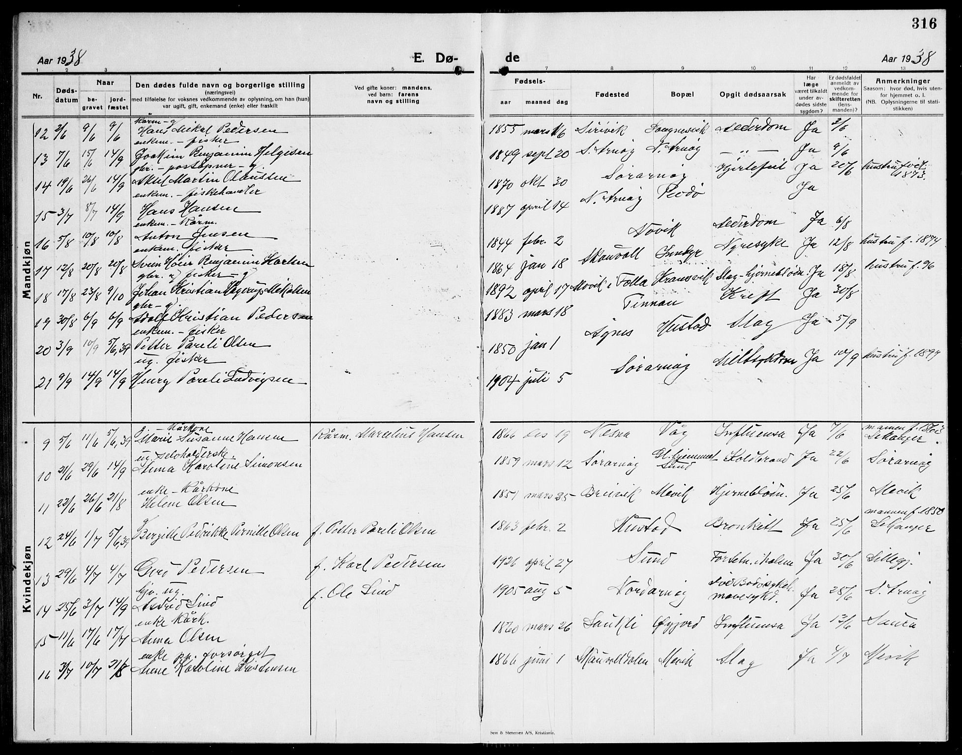 Ministerialprotokoller, klokkerbøker og fødselsregistre - Nordland, AV/SAT-A-1459/805/L0111: Klokkerbok nr. 805C07, 1925-1943, s. 316