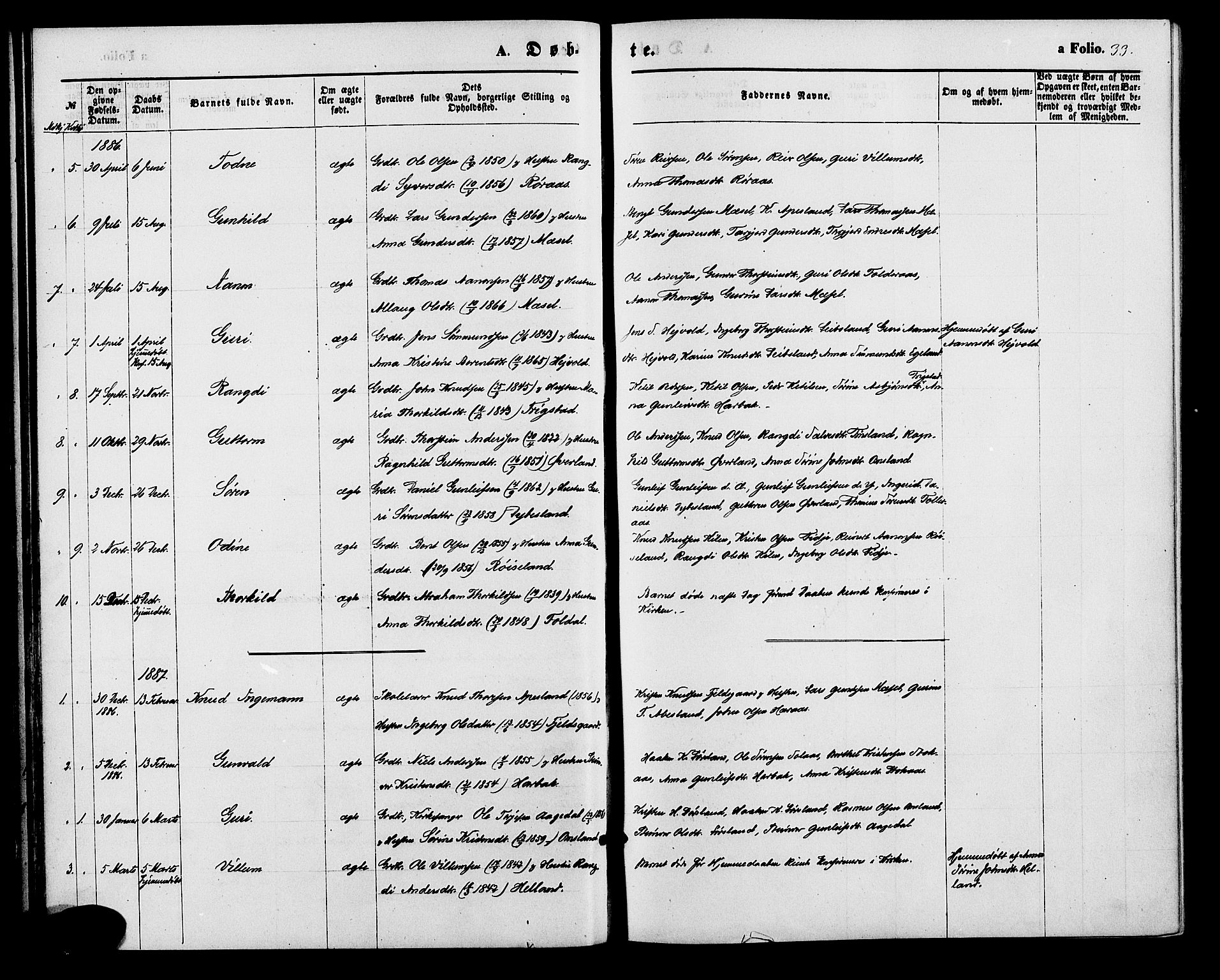 Bjelland sokneprestkontor, AV/SAK-1111-0005/F/Fa/Fab/L0003: Ministerialbok nr. A 3, 1870-1887, s. 33