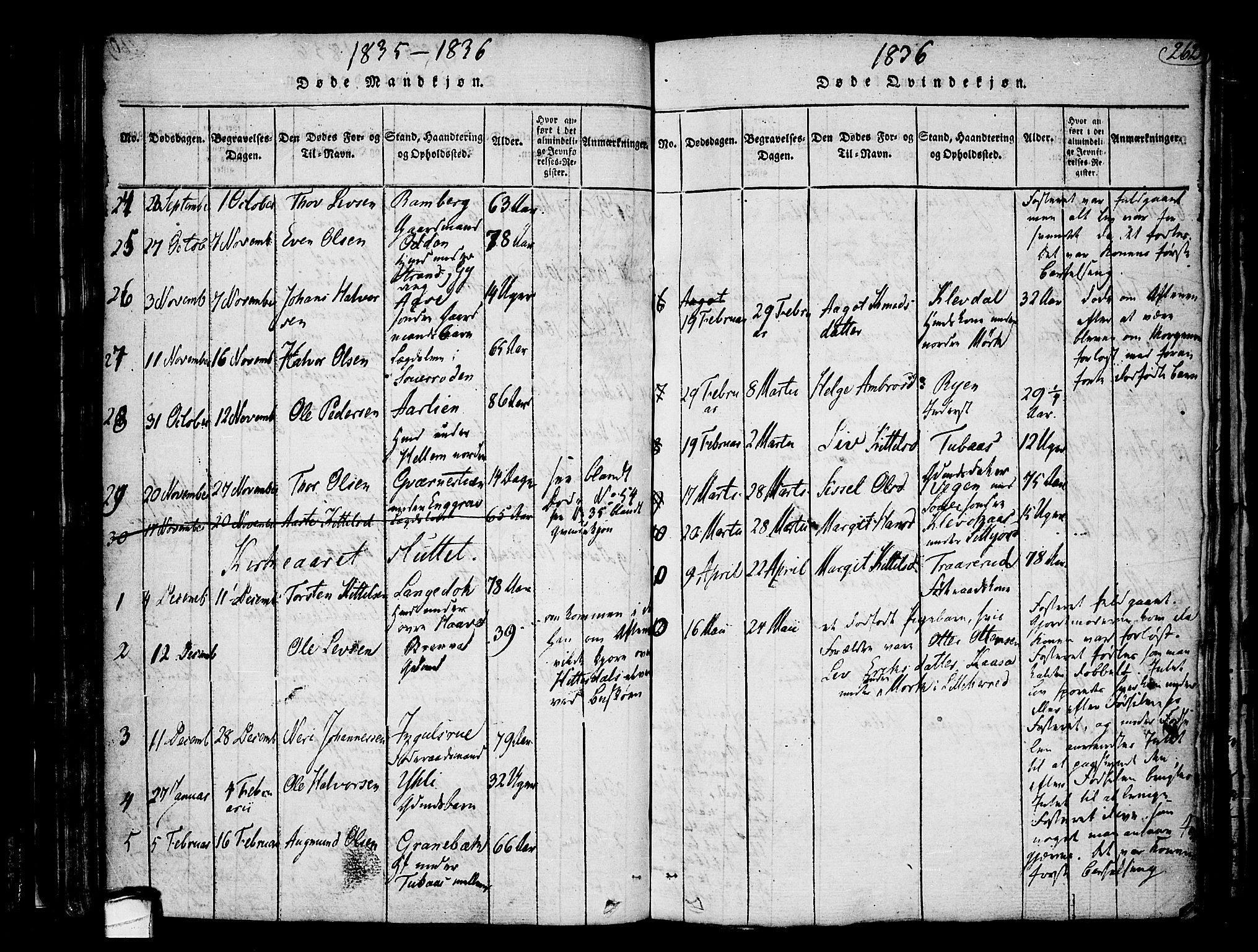 Heddal kirkebøker, AV/SAKO-A-268/F/Fa/L0005: Ministerialbok nr. I 5, 1814-1837, s. 261-262