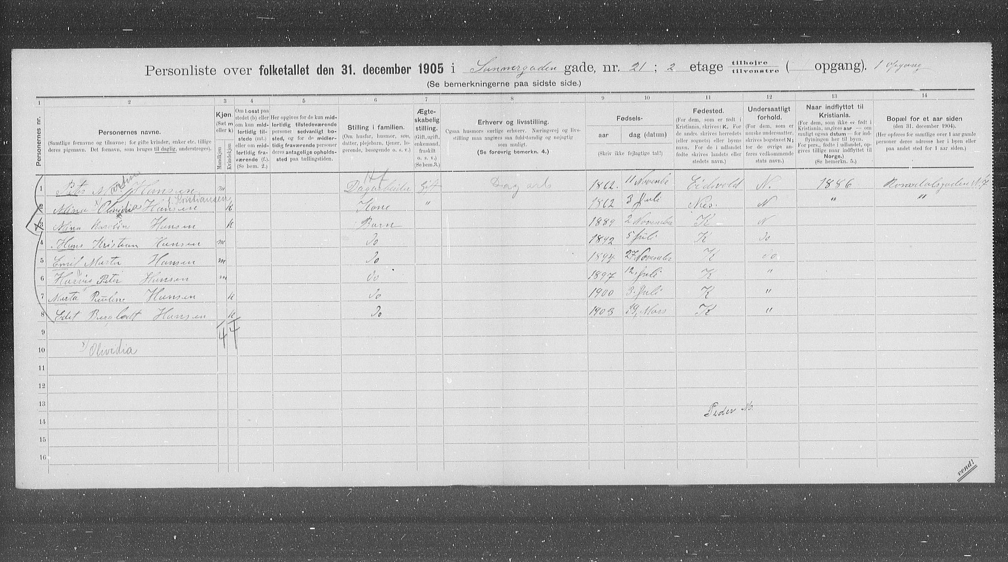 OBA, Kommunal folketelling 31.12.1905 for Kristiania kjøpstad, 1905, s. 46156