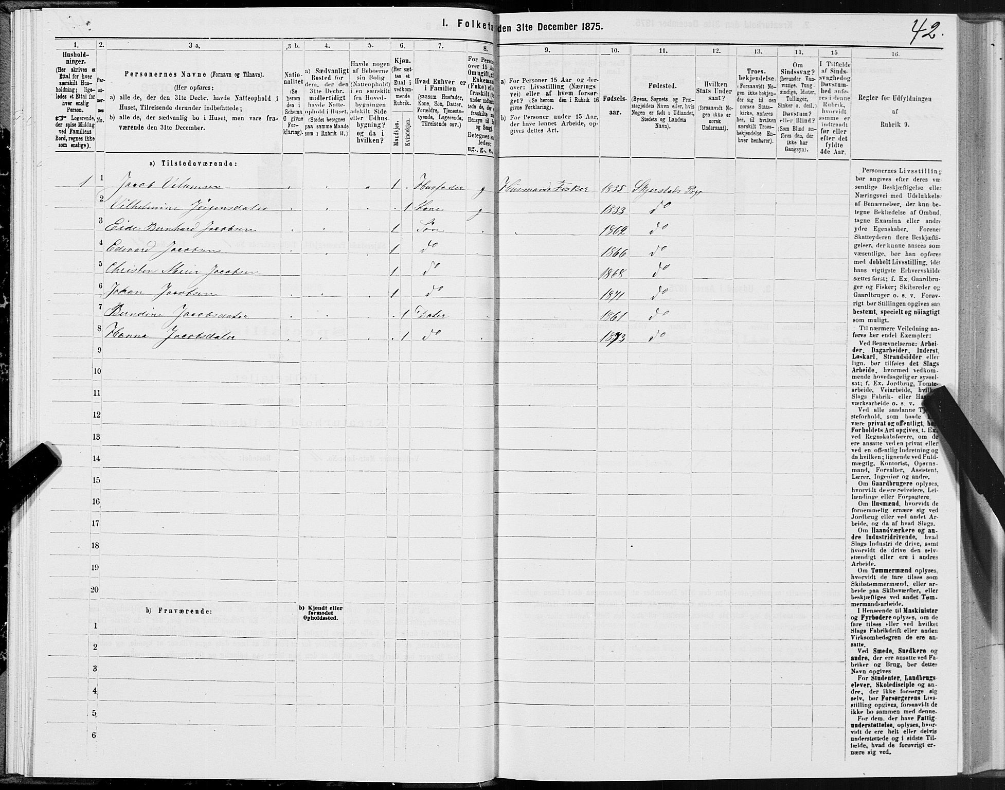 SAT, Folketelling 1875 for 1842P Skjerstad prestegjeld, 1875, s. 1042
