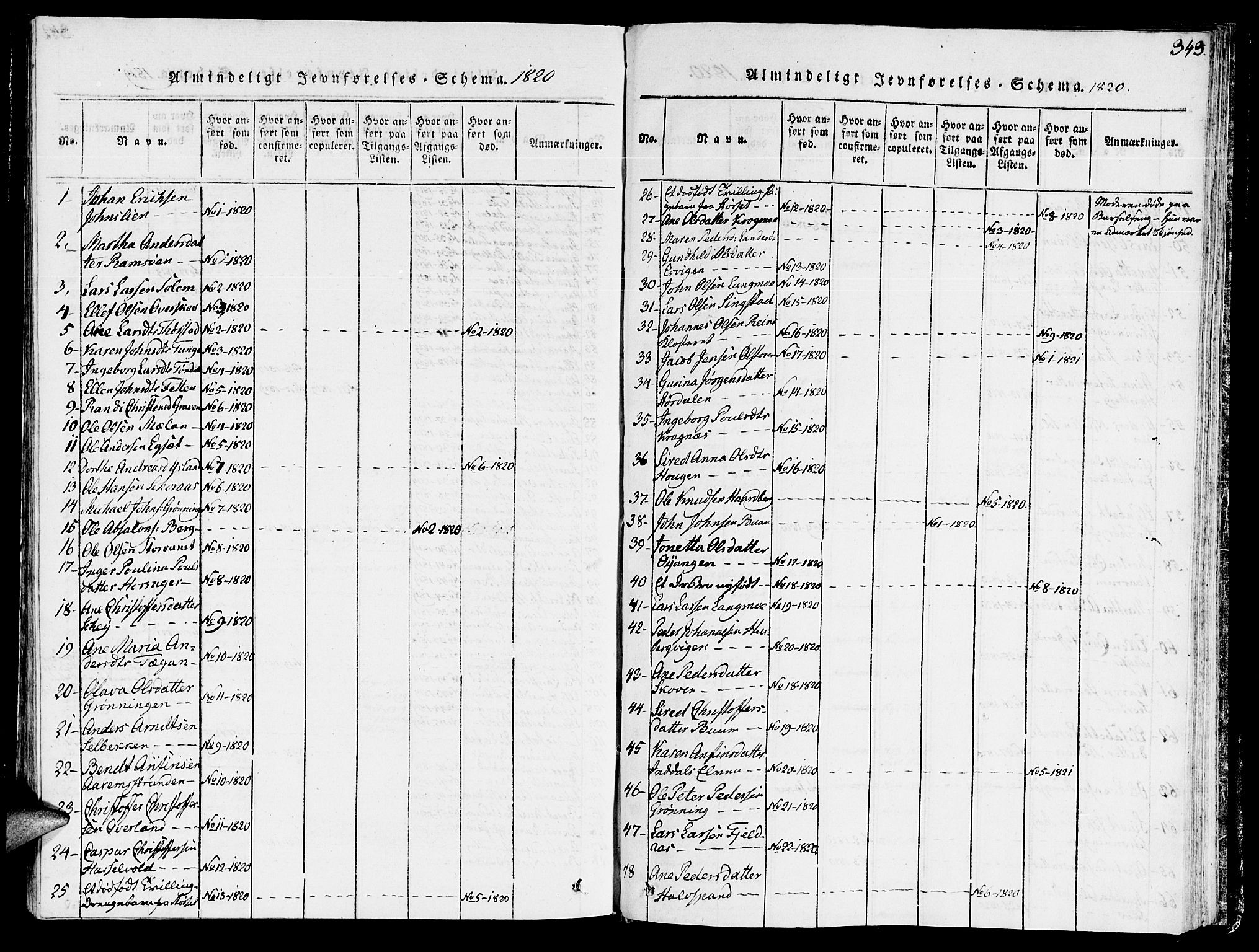 Ministerialprotokoller, klokkerbøker og fødselsregistre - Sør-Trøndelag, SAT/A-1456/646/L0608: Ministerialbok nr. 646A06, 1816-1825, s. 343