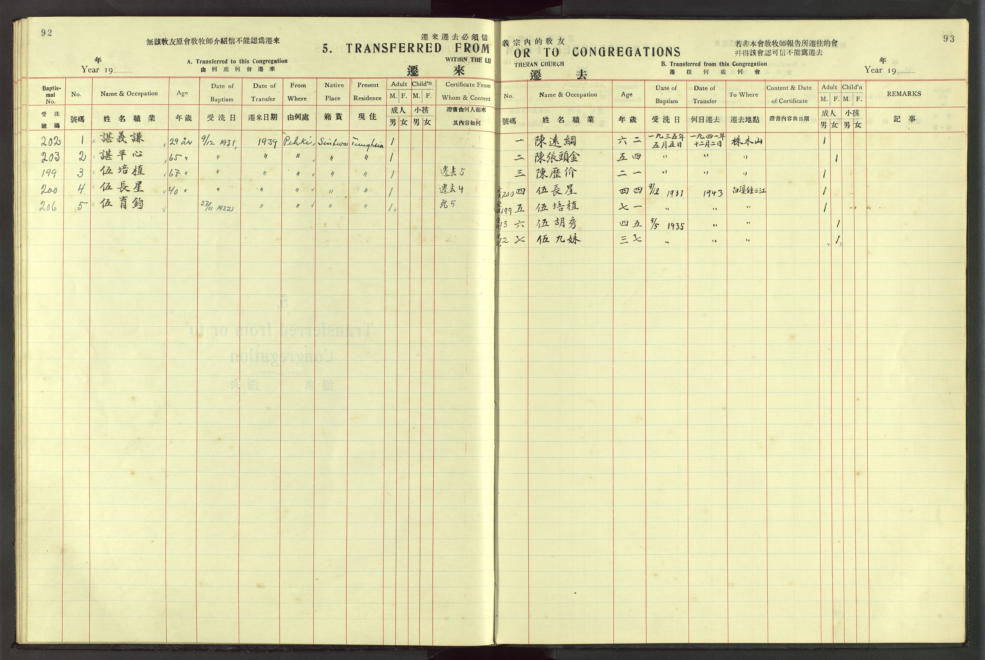 Det Norske Misjonsselskap - utland - Kina (Hunan), VID/MA-A-1065/Dm/L0059: Ministerialbok nr. 97, 1935-1946, s. 92-93