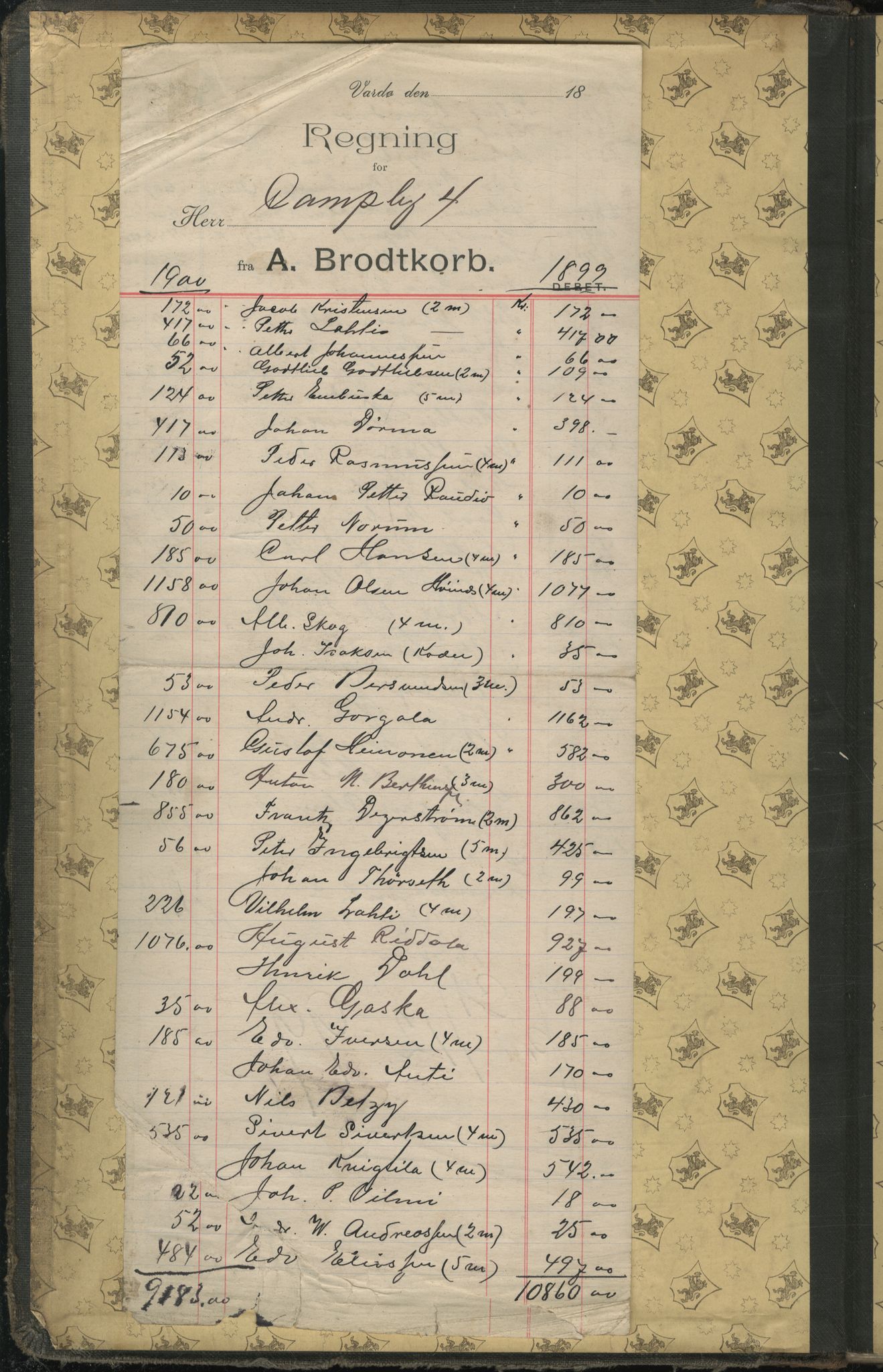 Brodtkorb handel A/S, VAMU/A-0001/F/Fa/L0008/0001: Kompanibøker / Kompagnibog No 5, 1899-1904