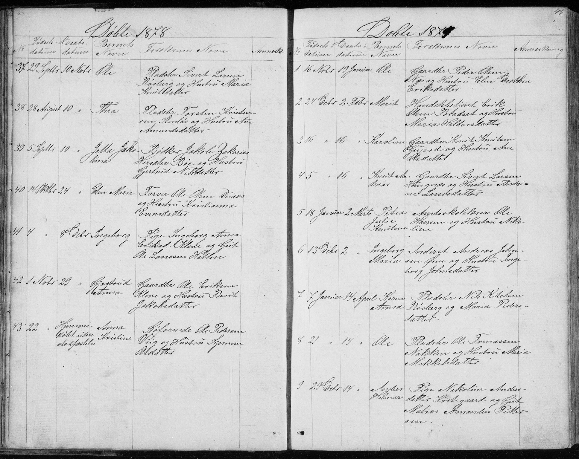 Ministerialprotokoller, klokkerbøker og fødselsregistre - Møre og Romsdal, SAT/A-1454/557/L0684: Klokkerbok nr. 557C02, 1863-1944, s. 43