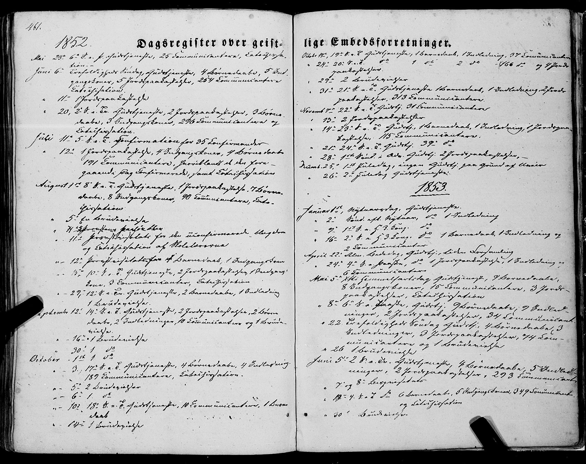 Ministerialprotokoller, klokkerbøker og fødselsregistre - Nordland, SAT/A-1459/805/L0097: Ministerialbok nr. 805A04, 1837-1861, s. 461